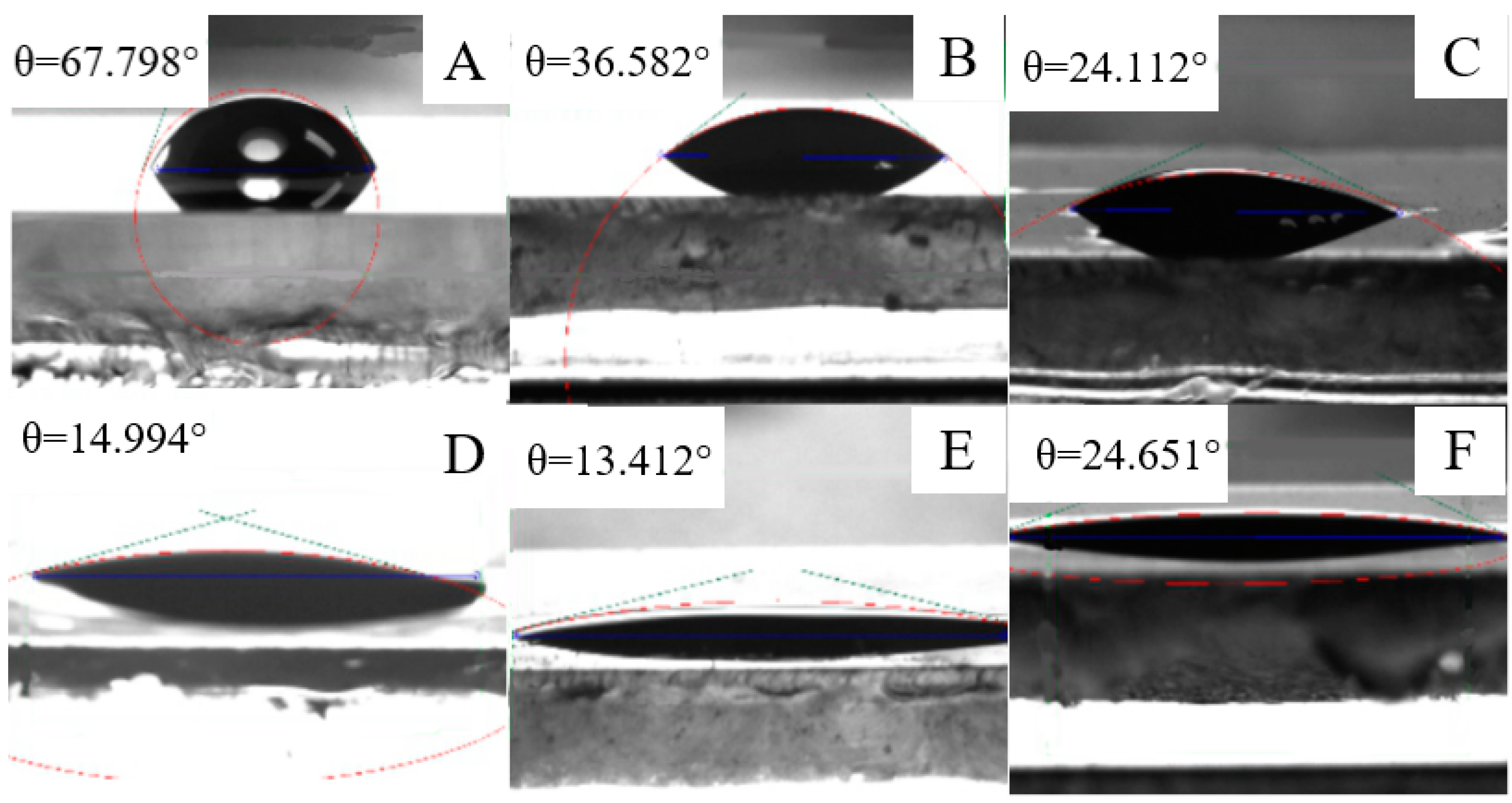 Coatings 11 01140 g003