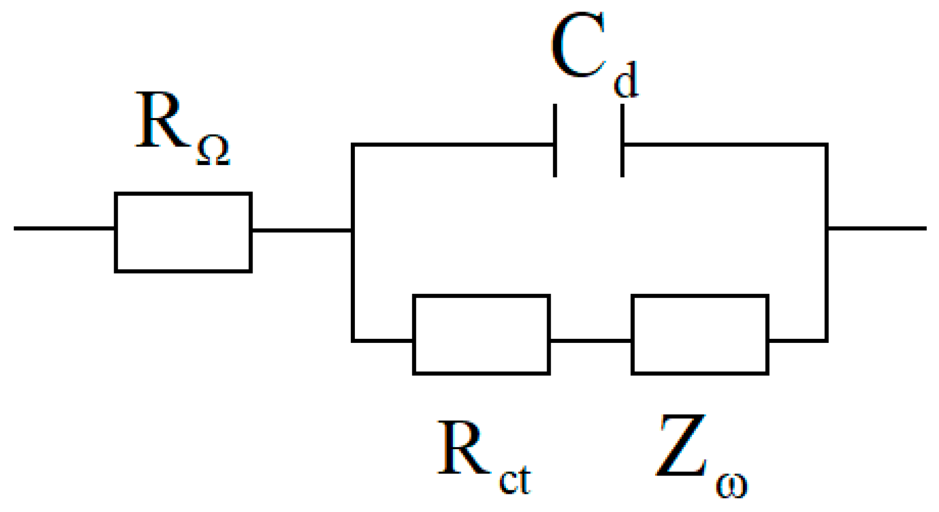 Coatings 11 01140 g008