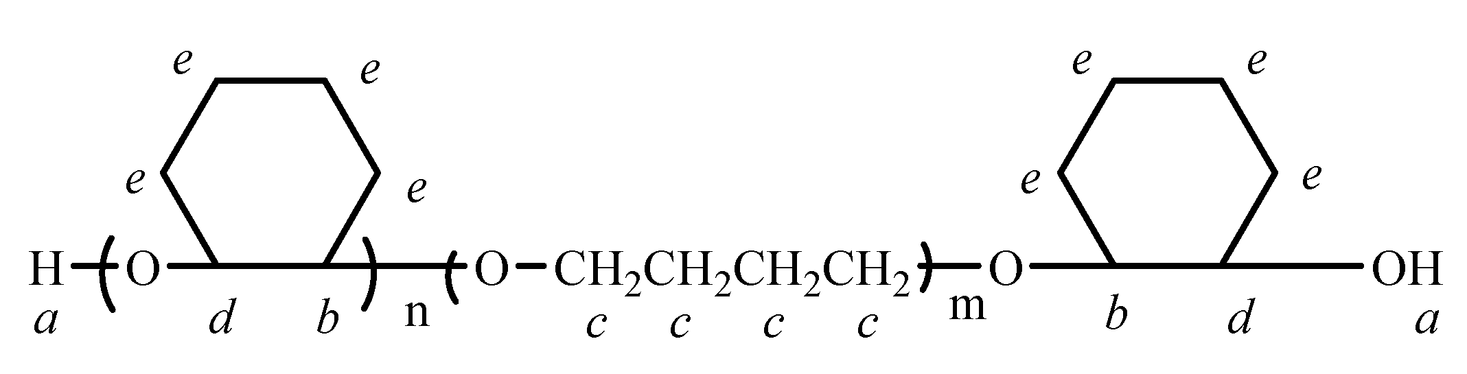 Coatings 11 01143 g004
