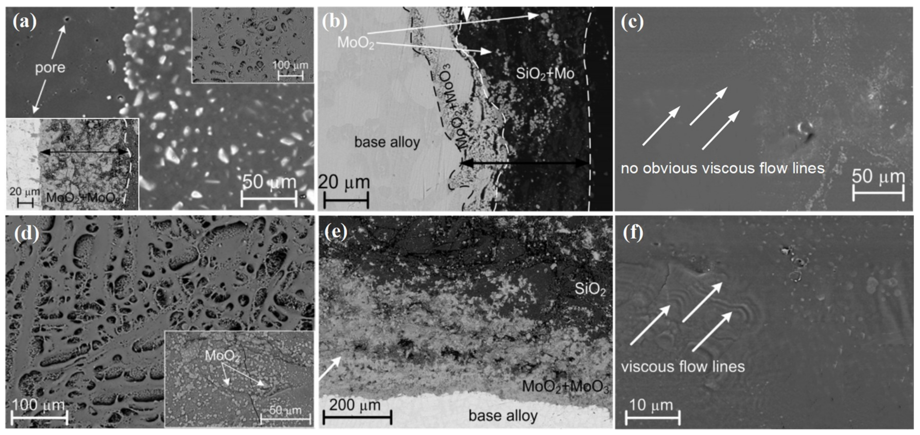 Coatings 11 01144 g007