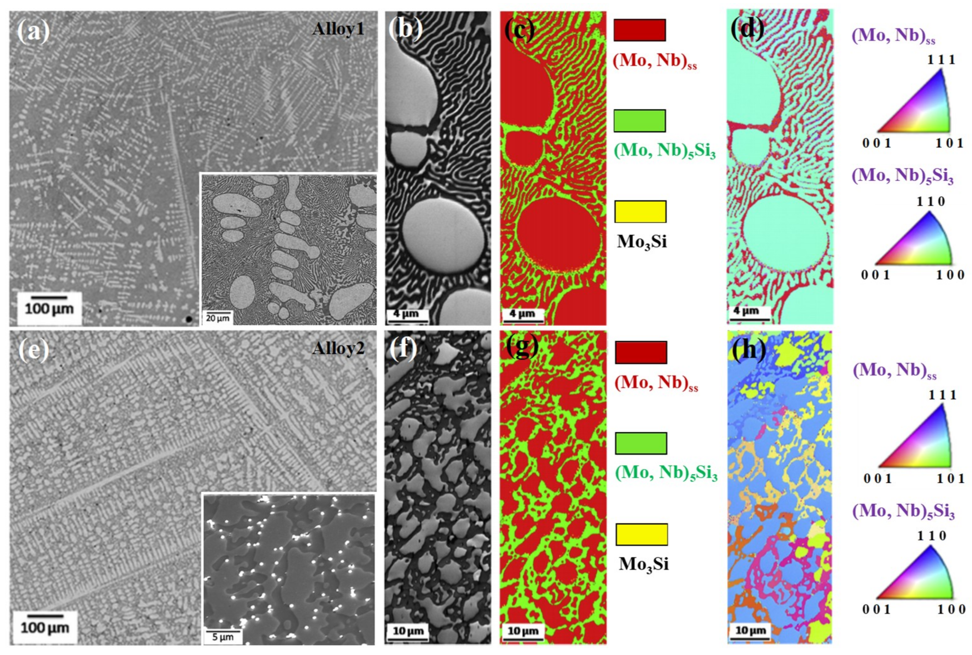 Coatings 11 01144 g013