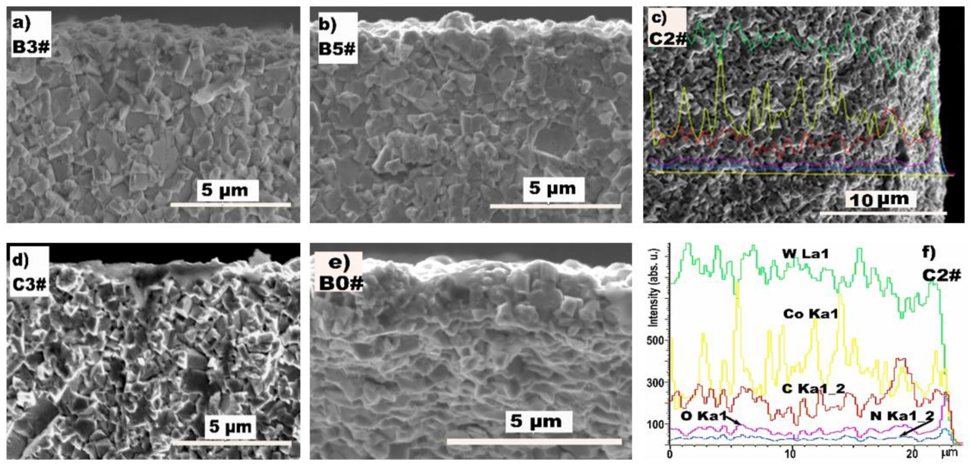 Coatings 11 01149 g002