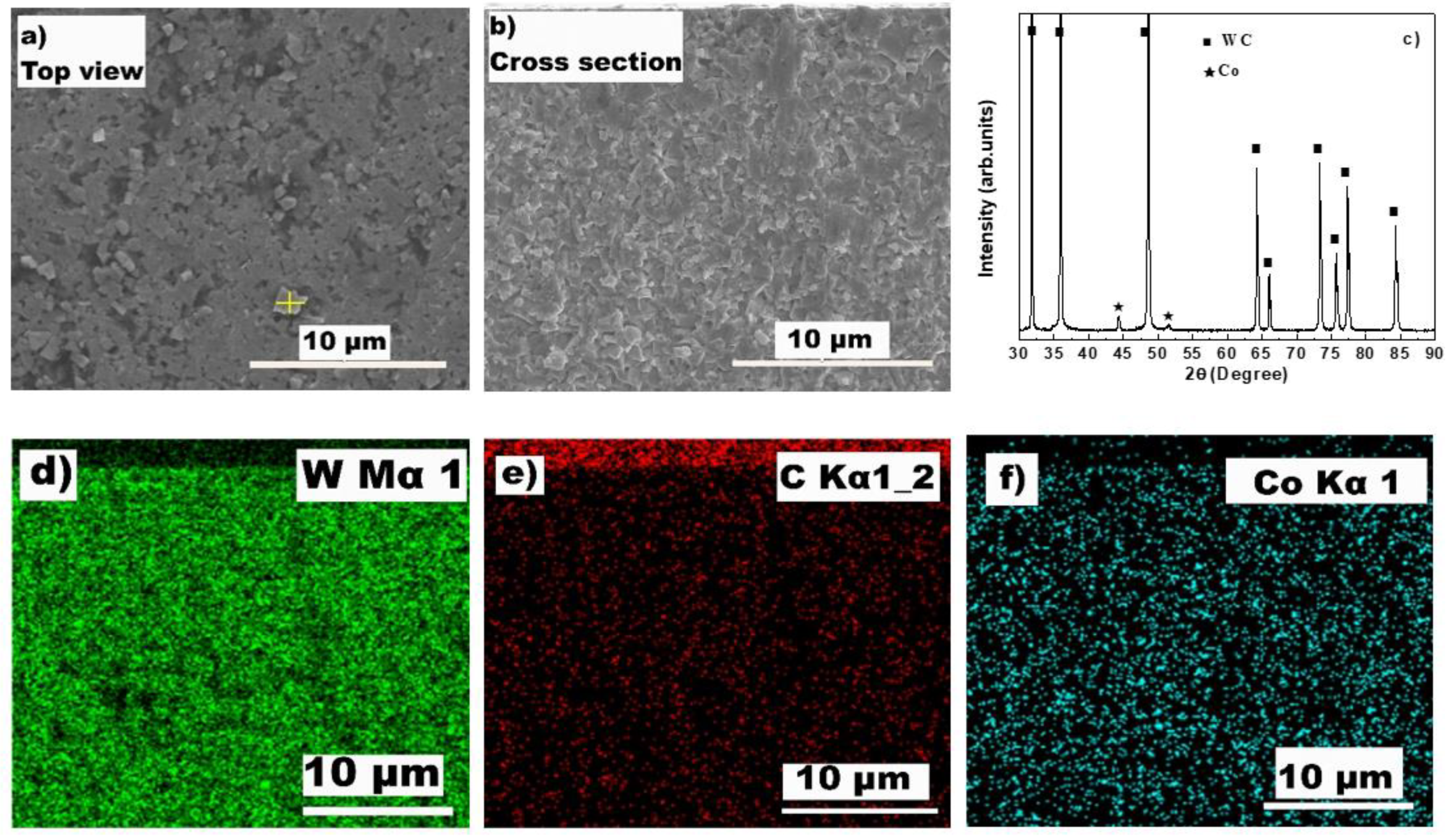 Coatings 11 01149 g005