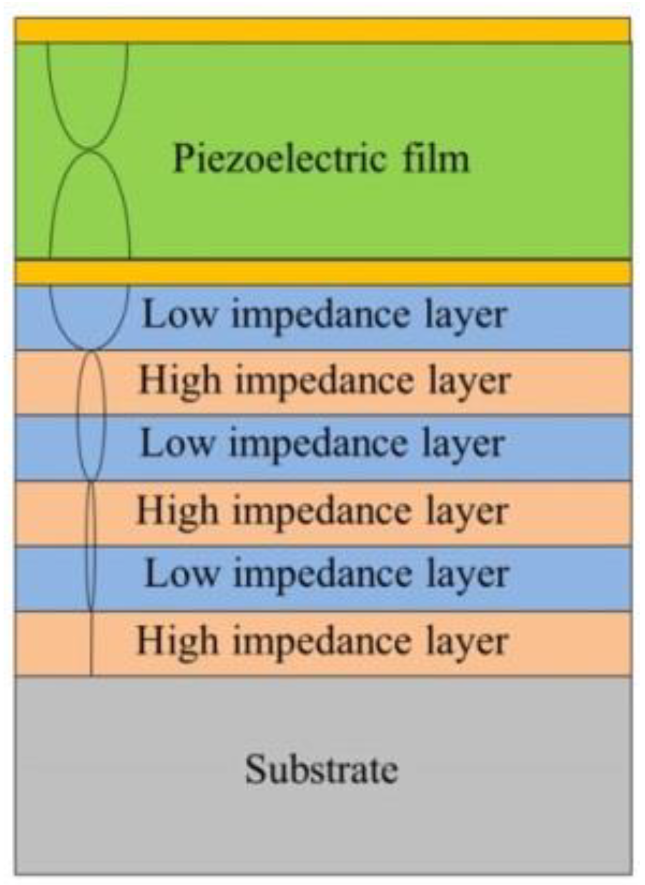 Coatings 11 01151 g001