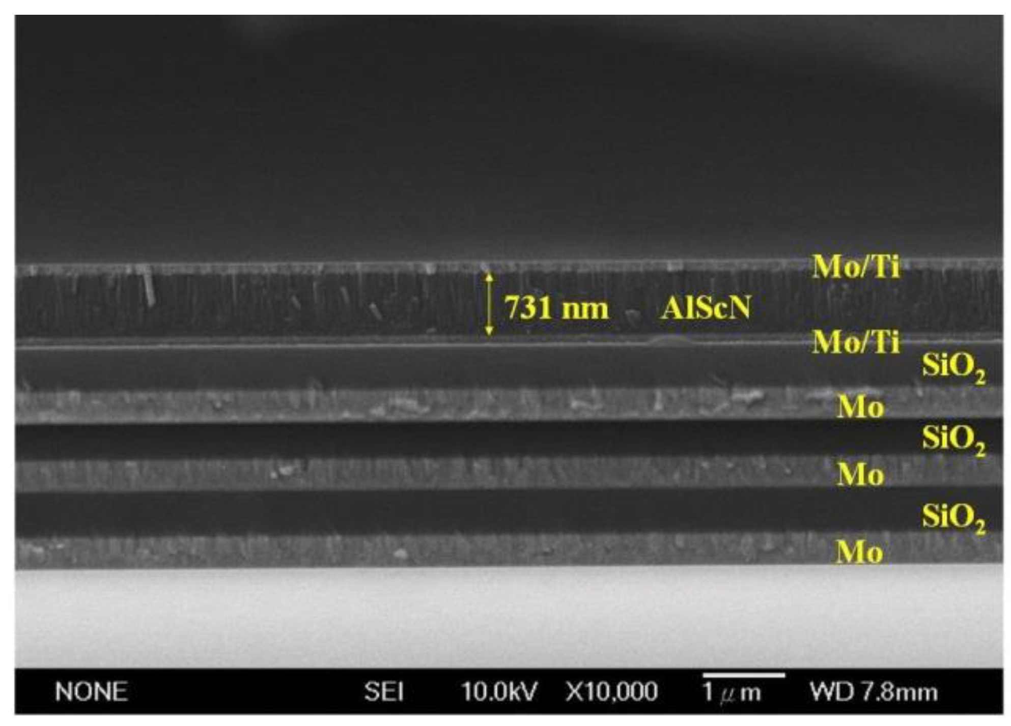 Coatings 11 01151 g012