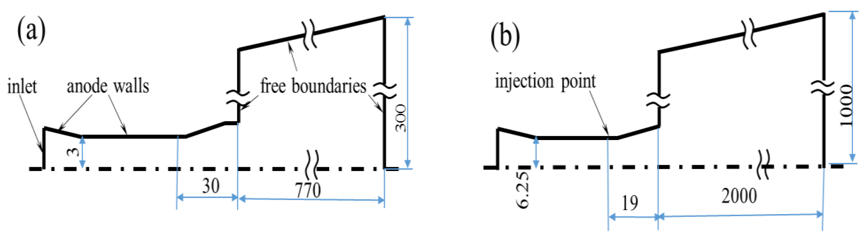 Coatings 11 01154 g002