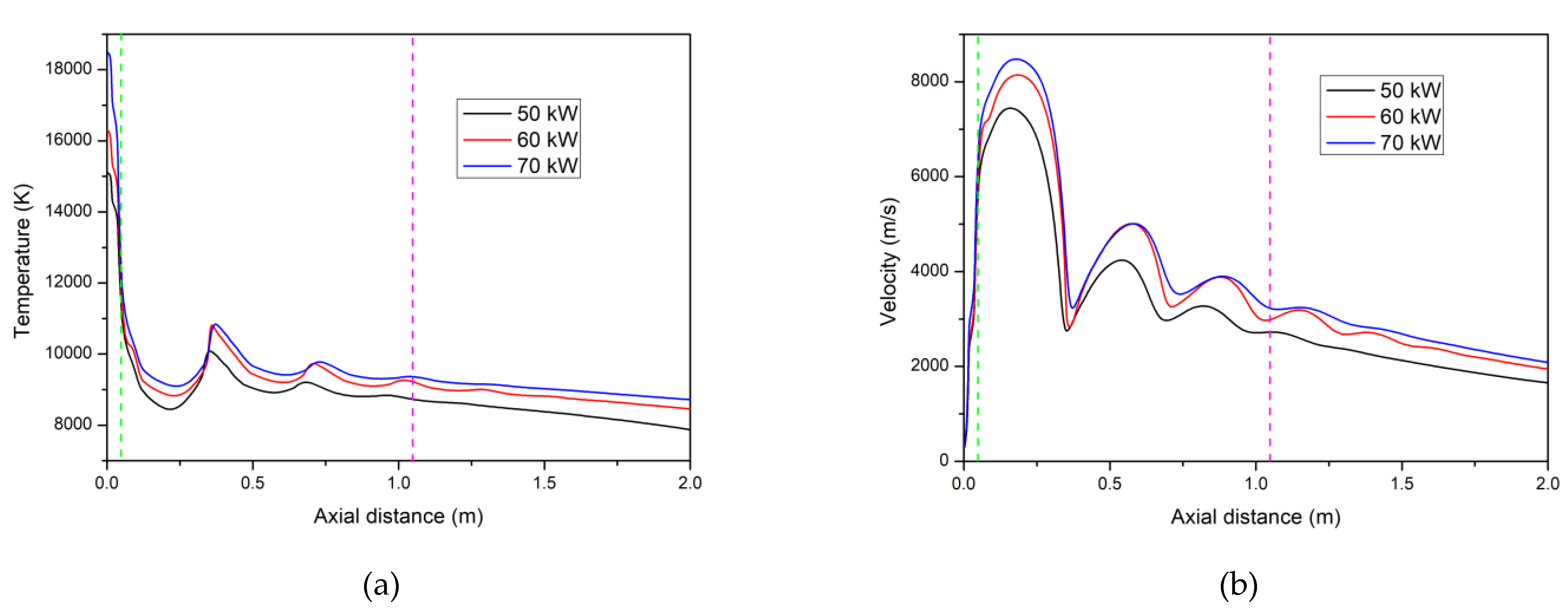 Coatings 11 01154 g006