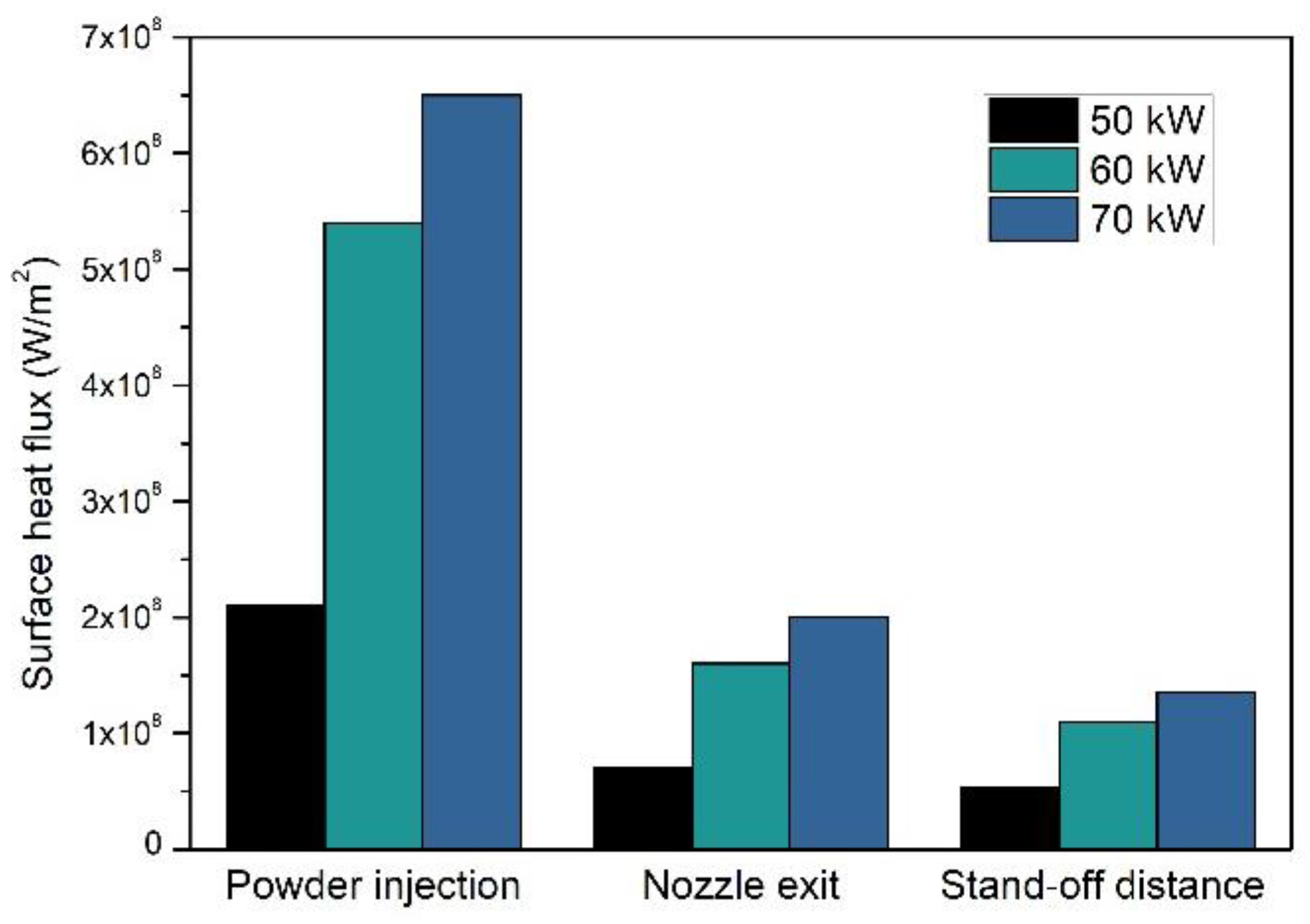 Coatings 11 01154 g011