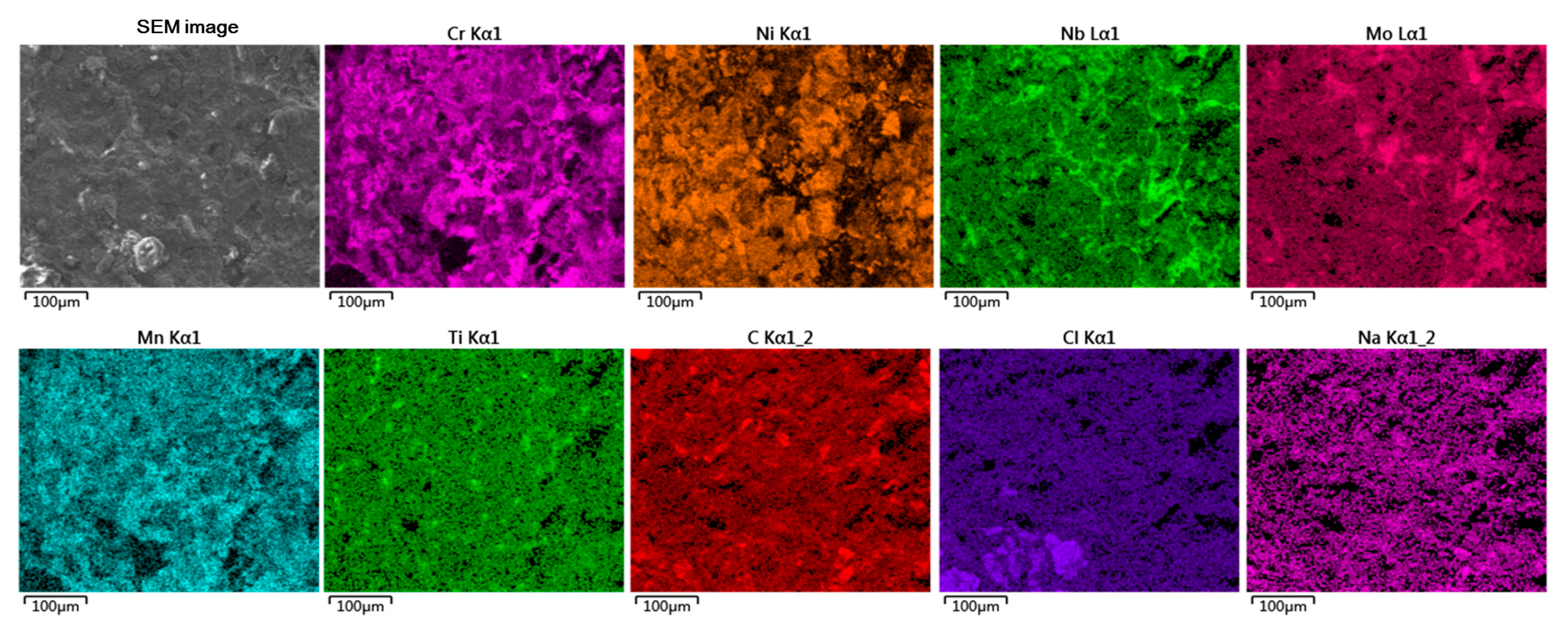 Coatings 11 01159 g009