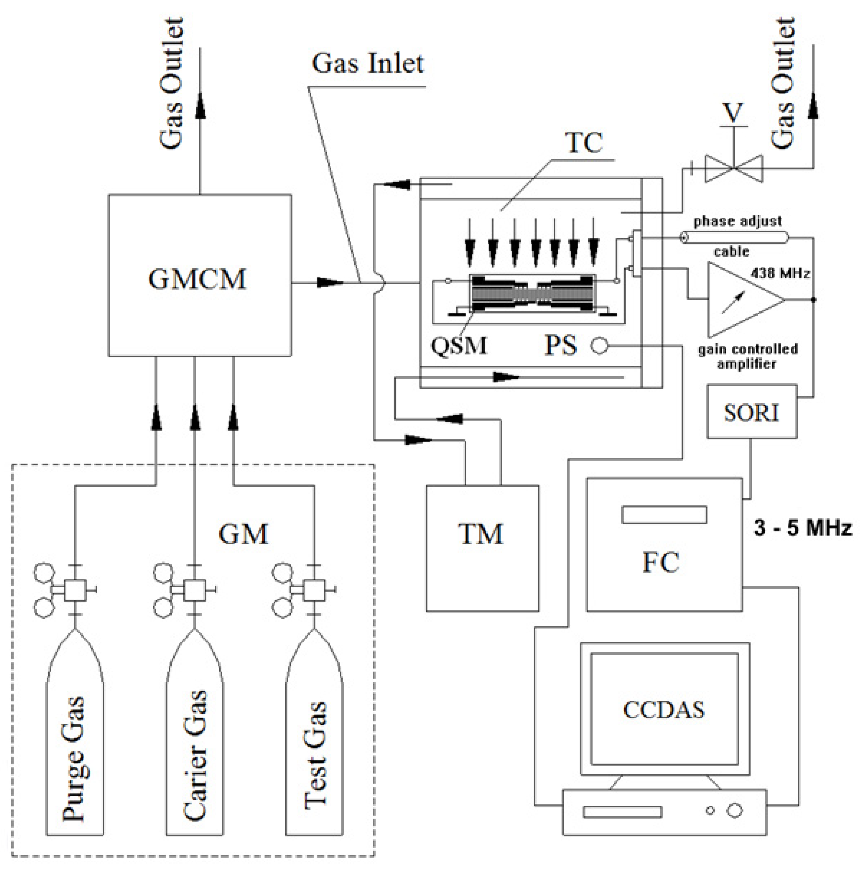 Coatings 11 01193 g004