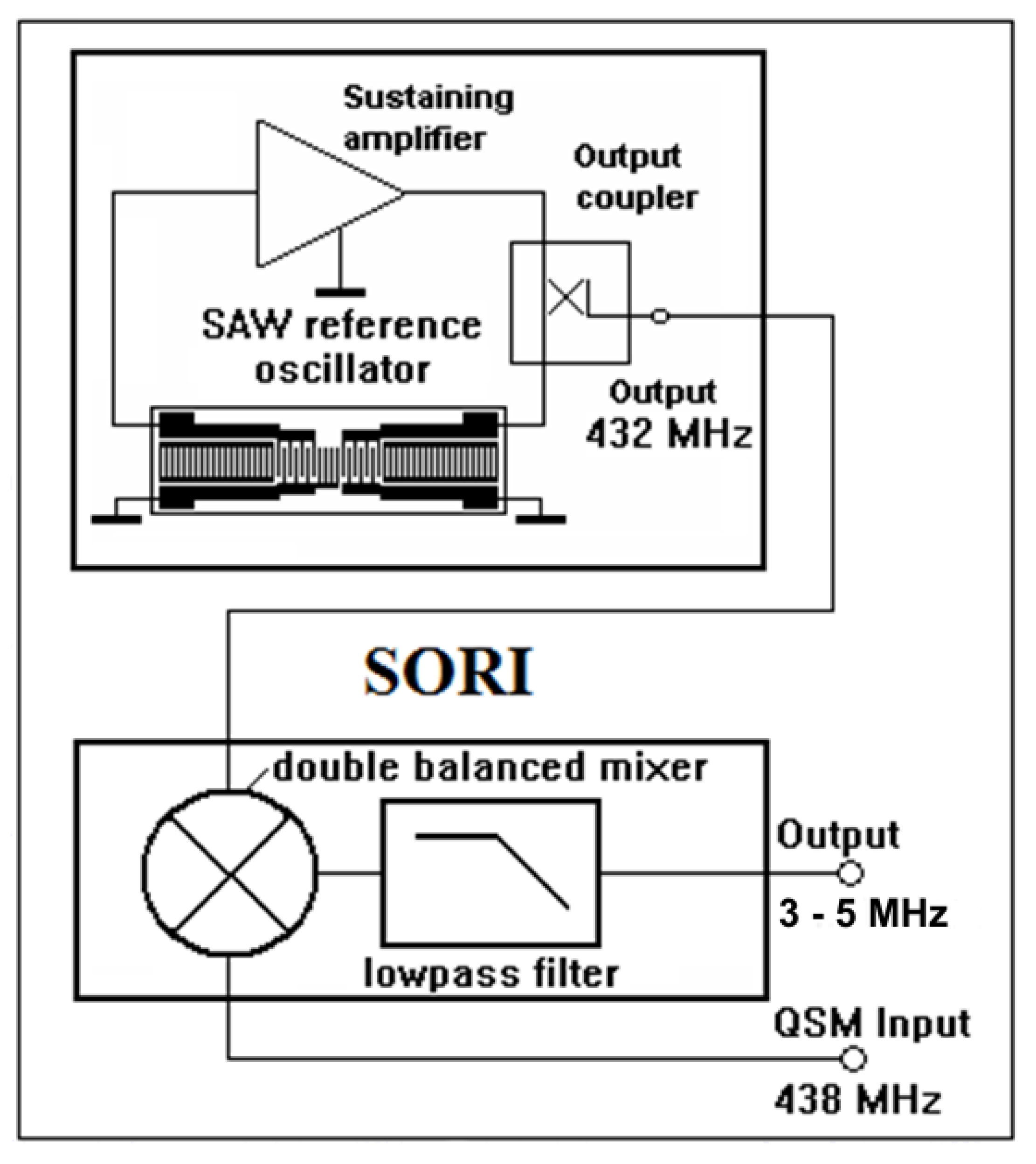 Coatings 11 01193 g006