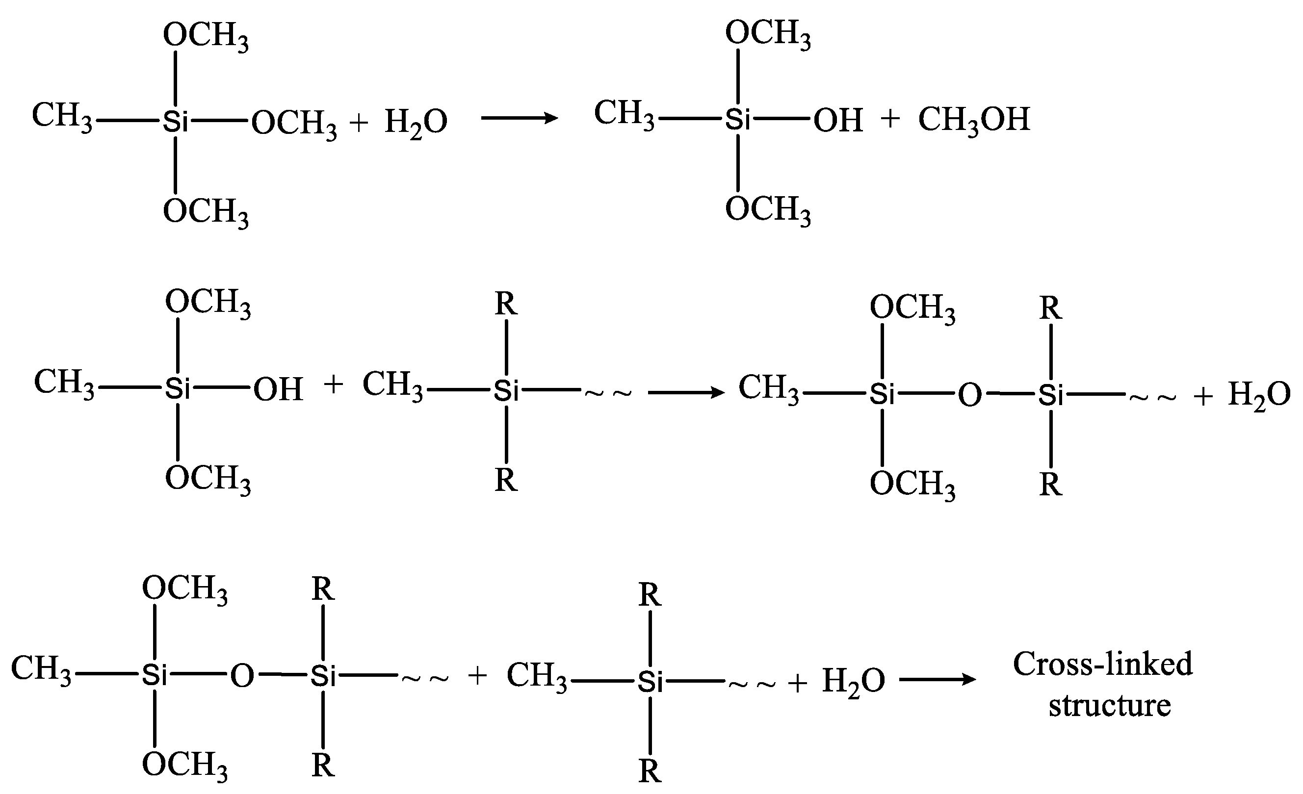 Coatings 11 01194 g002