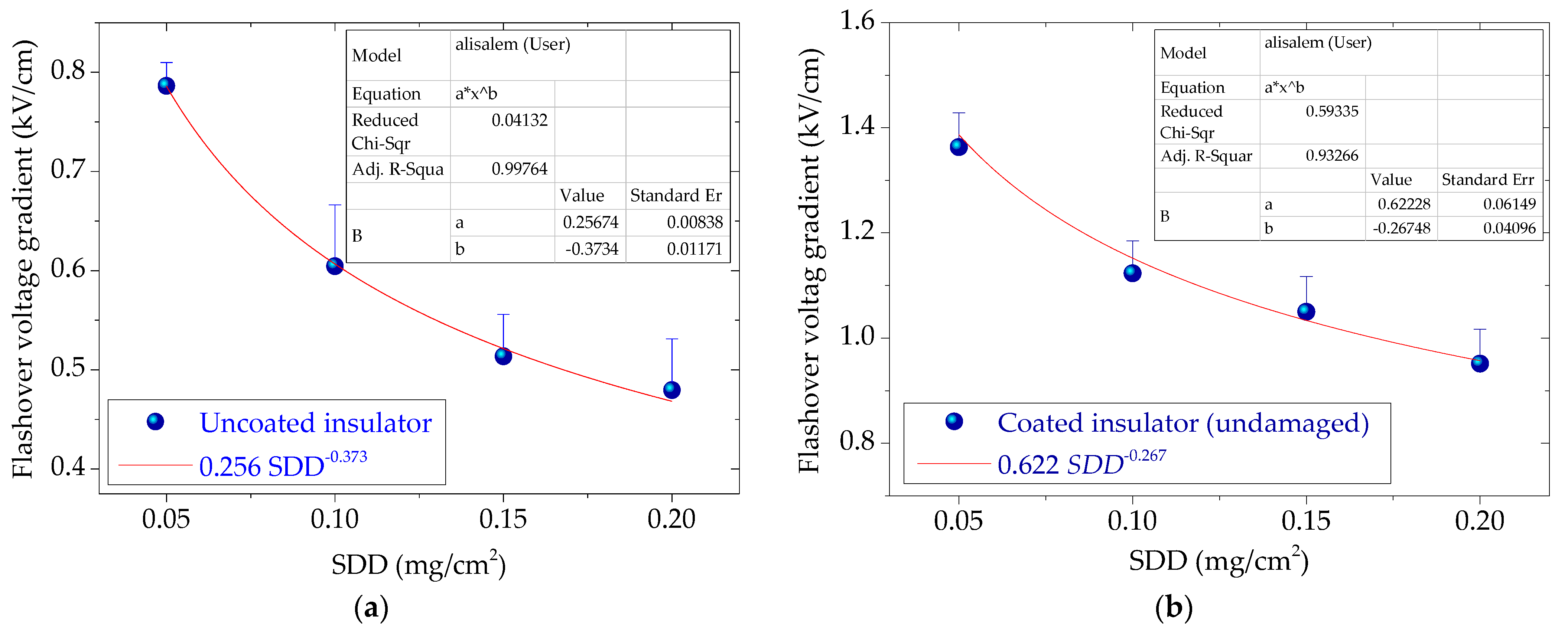 Coatings 11 01194 g007