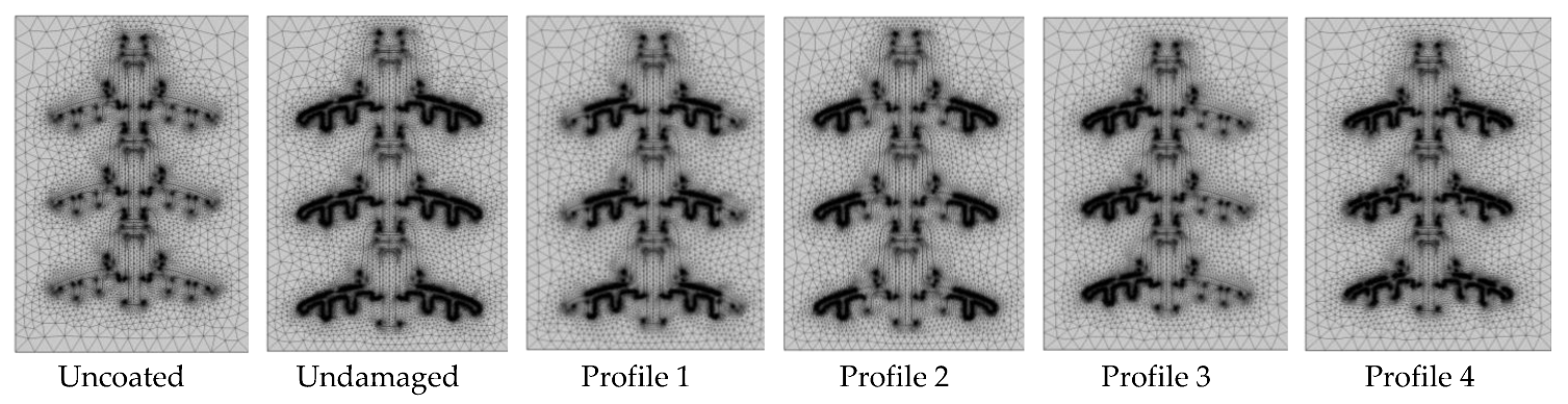 Coatings 11 01194 g011