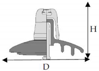 Coatings 11 01194 i001