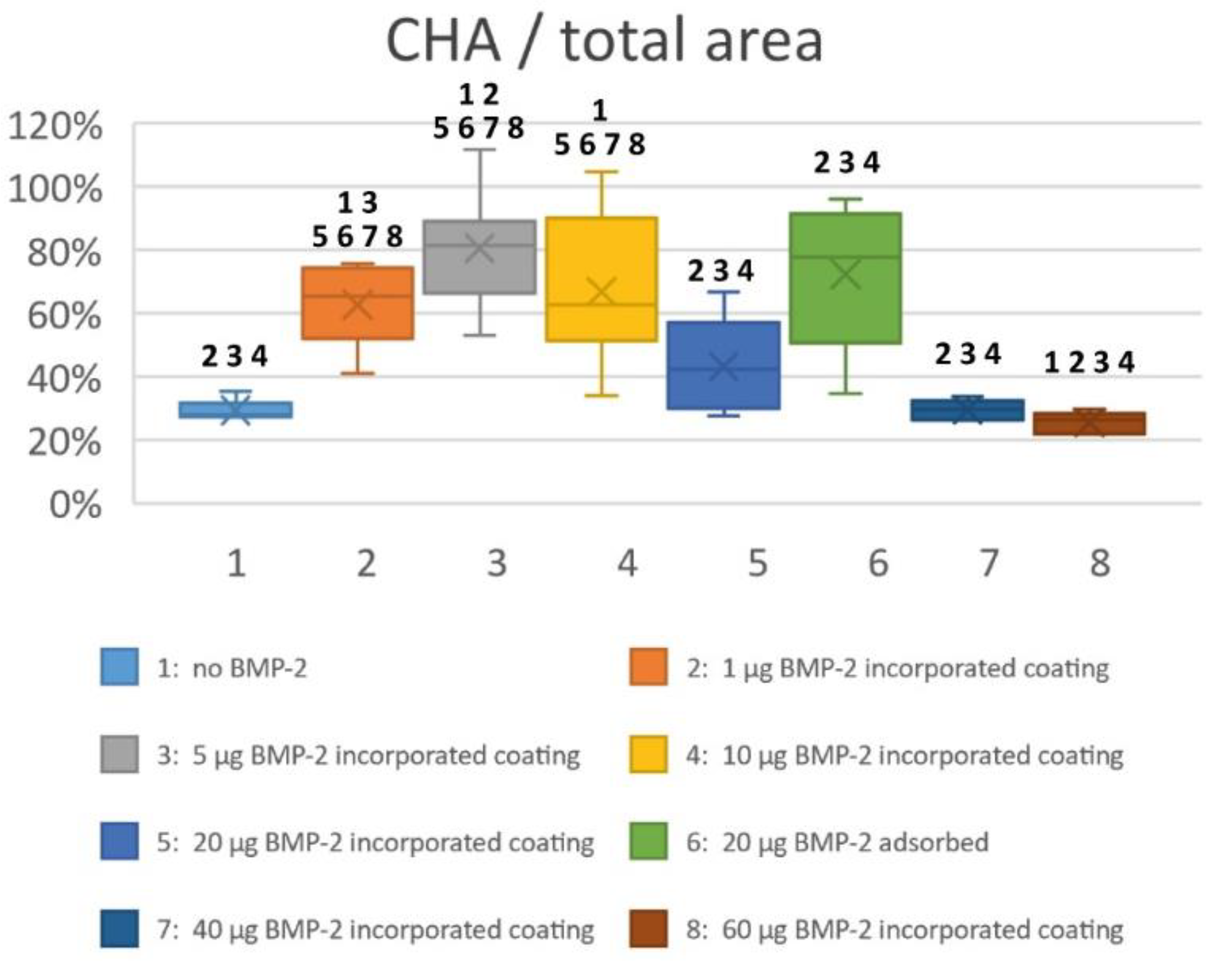 Coatings 11 01195 g004