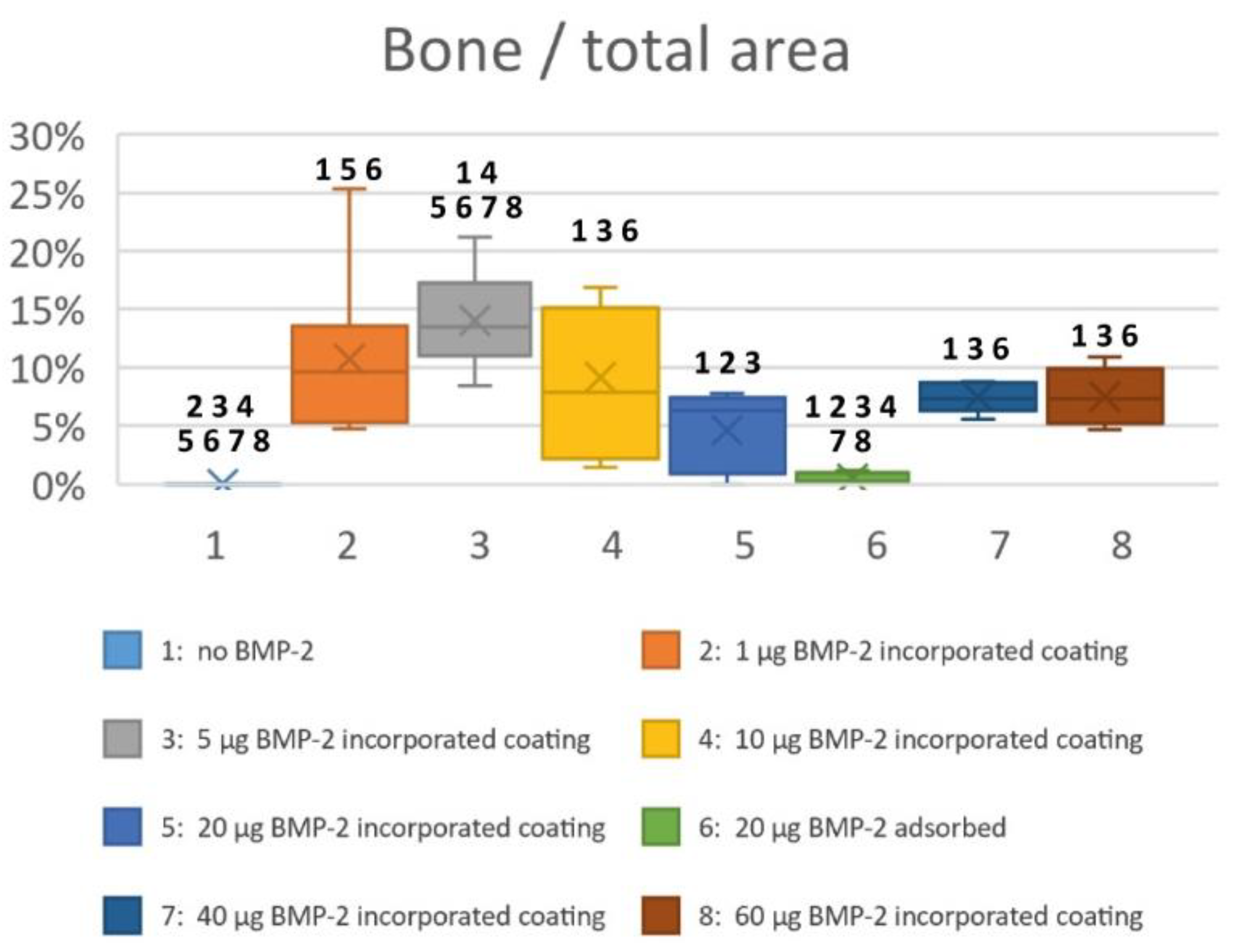 Coatings 11 01195 g005