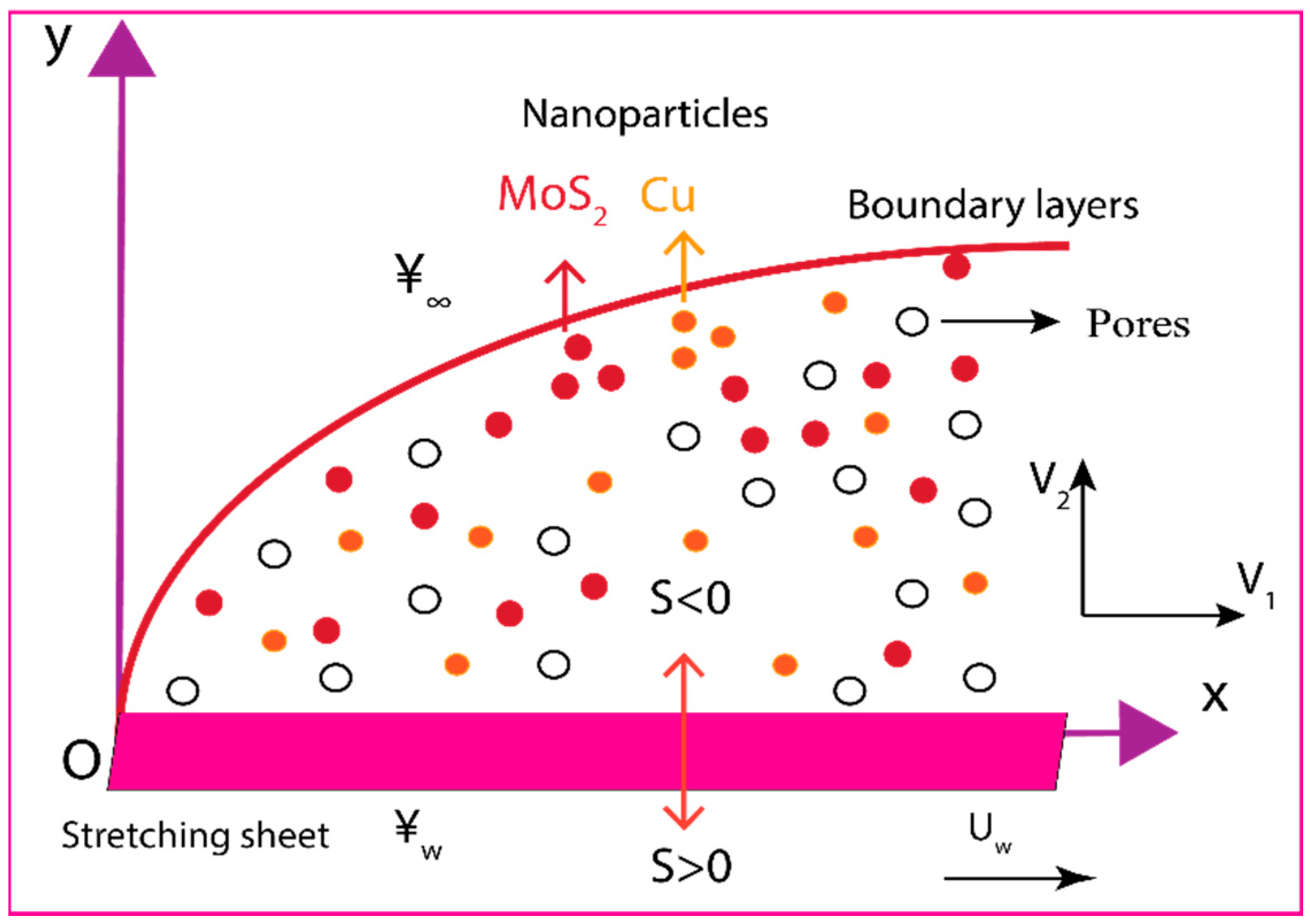 Coatings 11 01196 g001