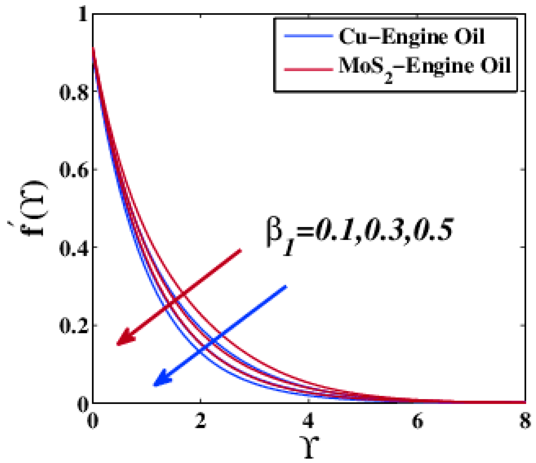 Coatings 11 01196 g004