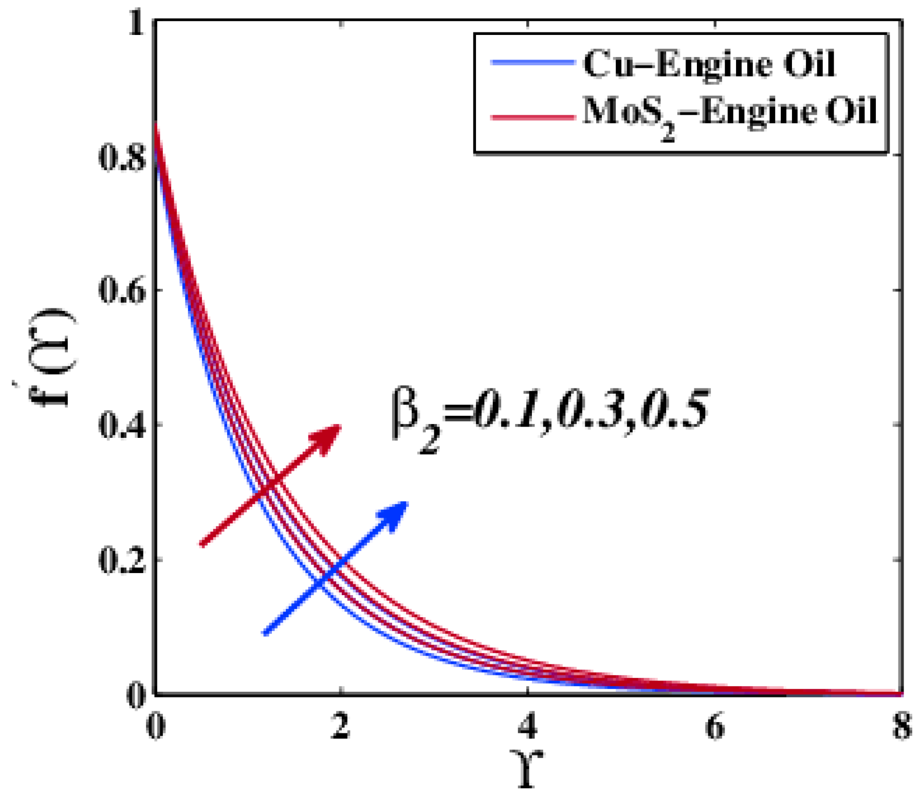Coatings 11 01196 g005