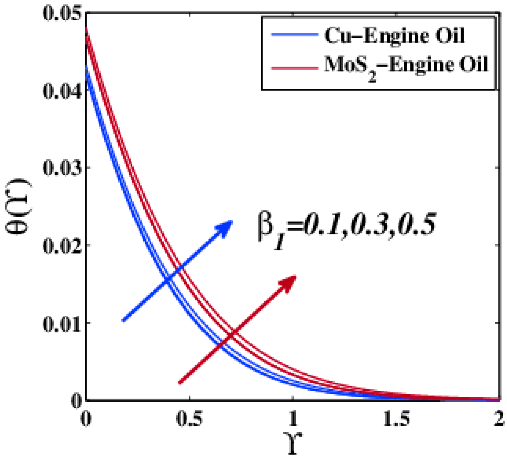 Coatings 11 01196 g006