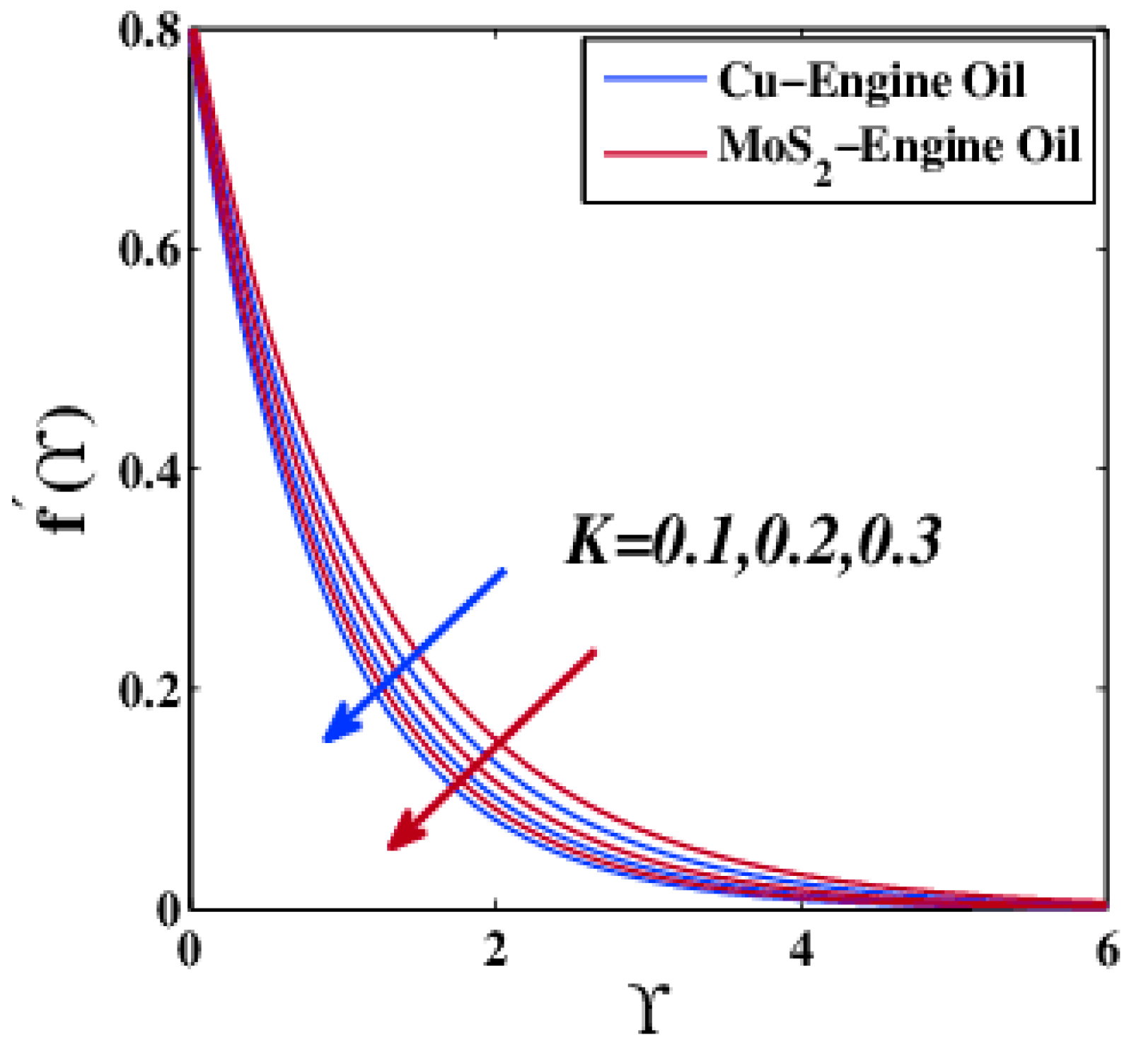 Coatings 11 01196 g010