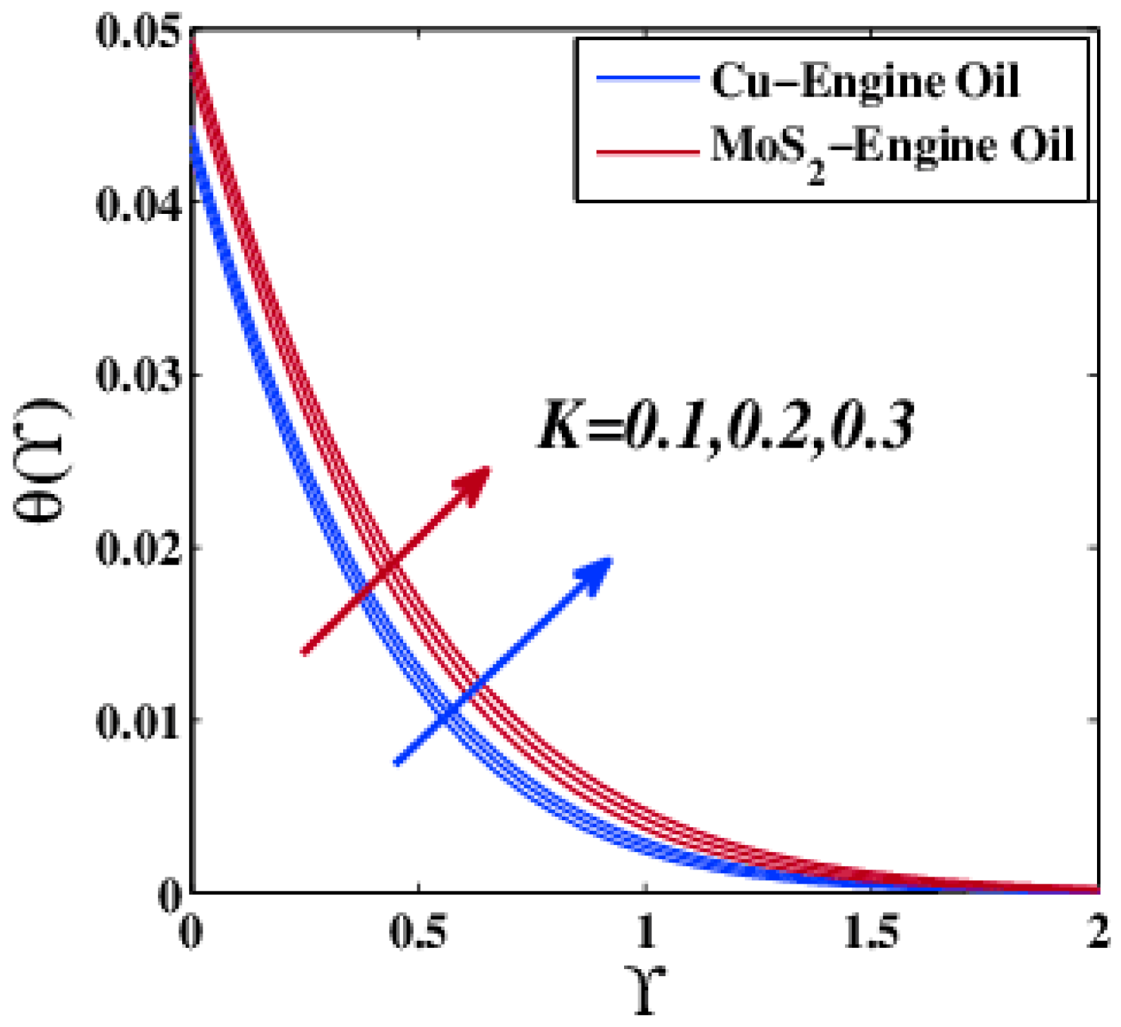 Coatings 11 01196 g011