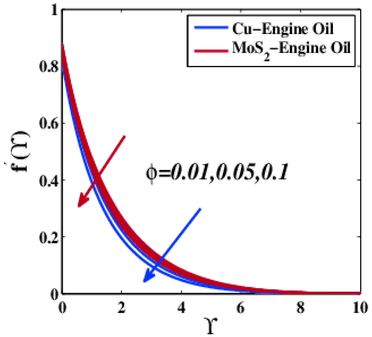 Coatings 11 01196 g013