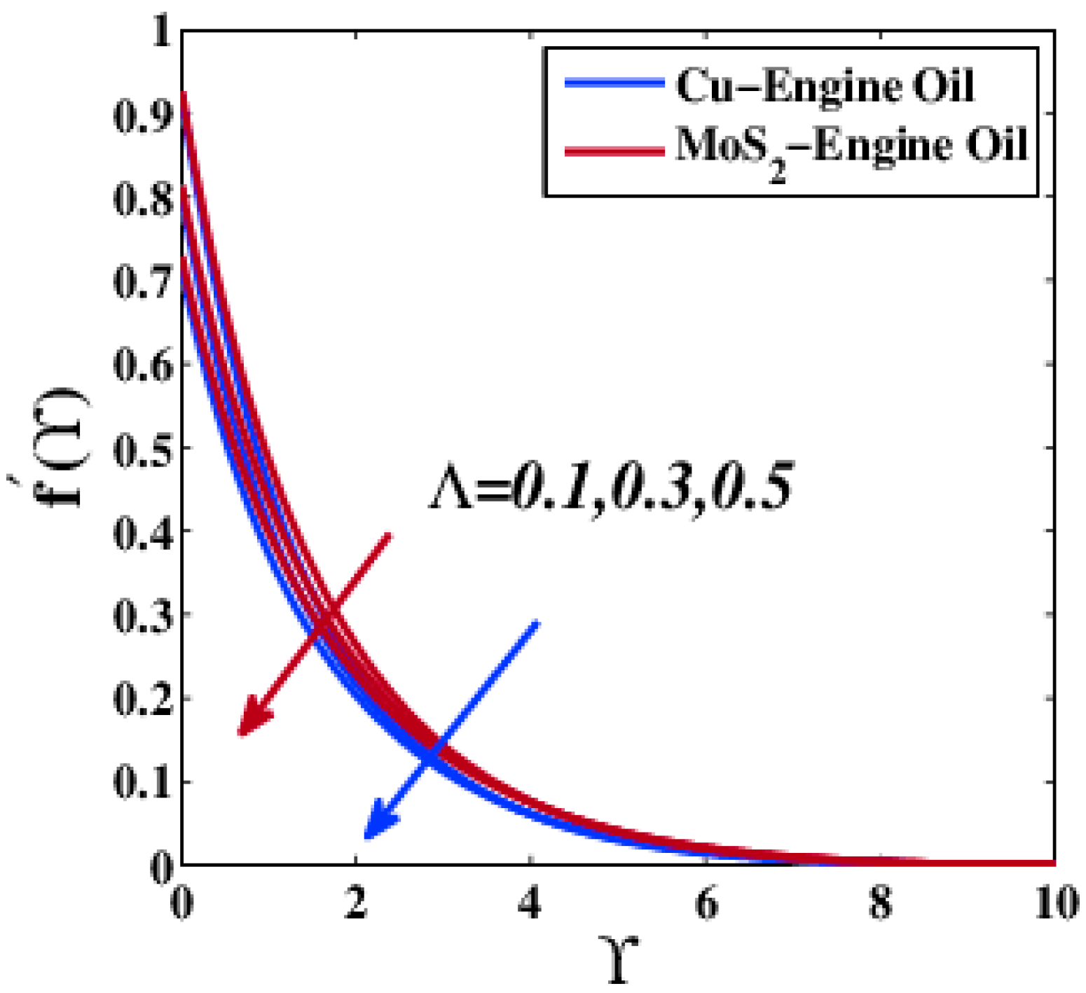 Coatings 11 01196 g016