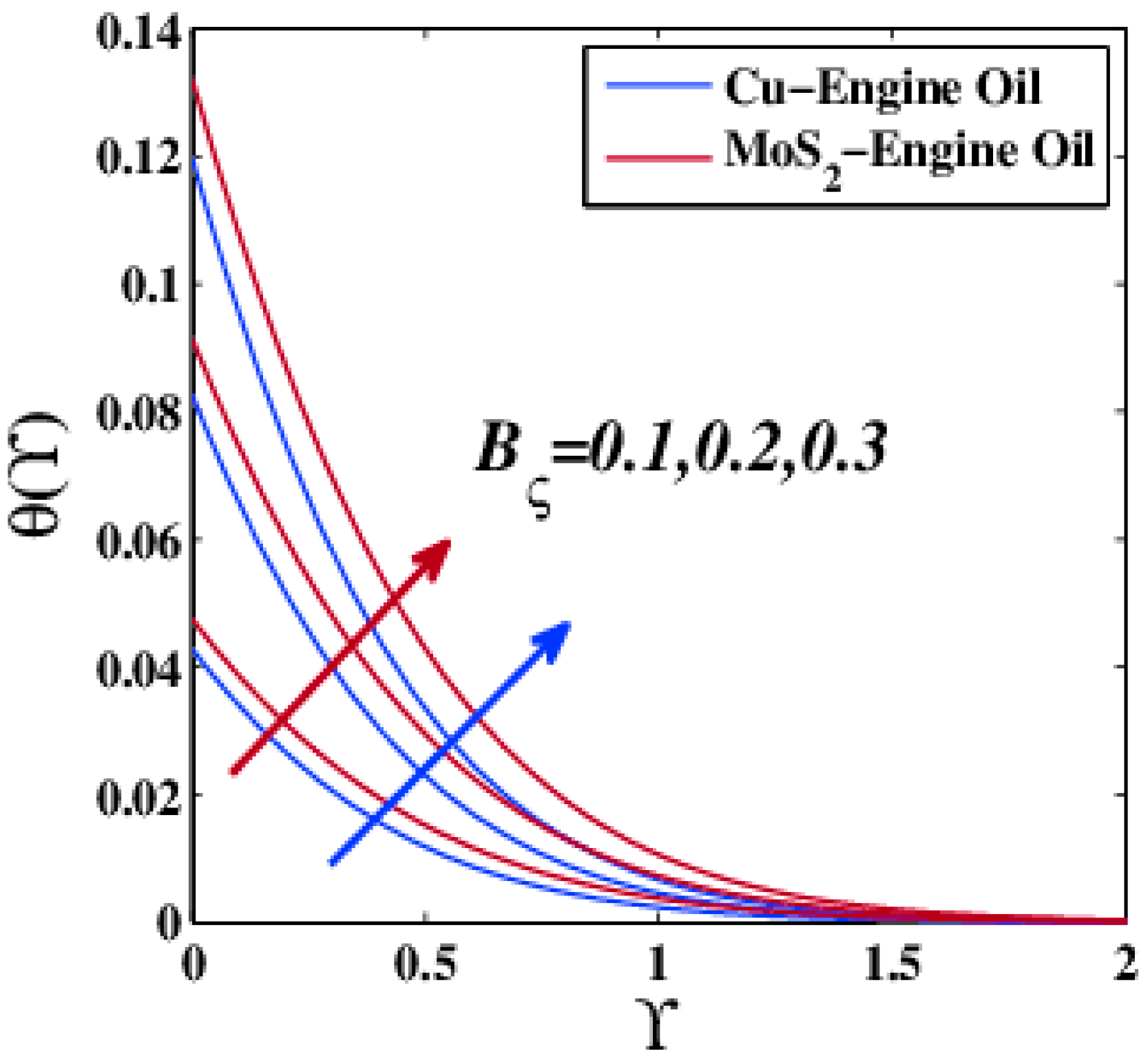 Coatings 11 01196 g019