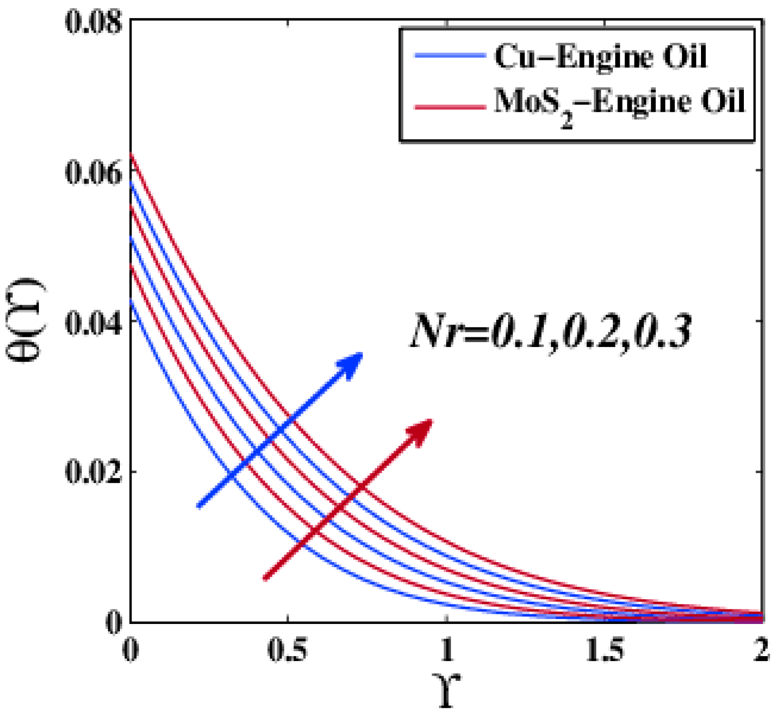 Coatings 11 01196 g022