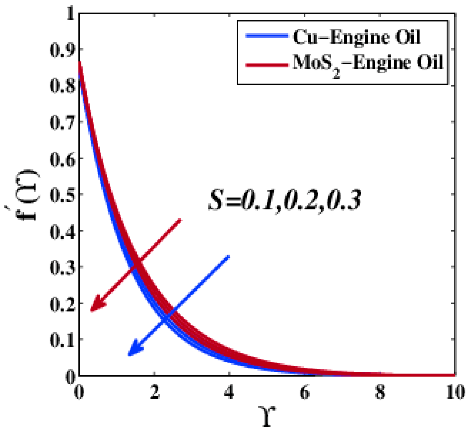 Coatings 11 01196 g024