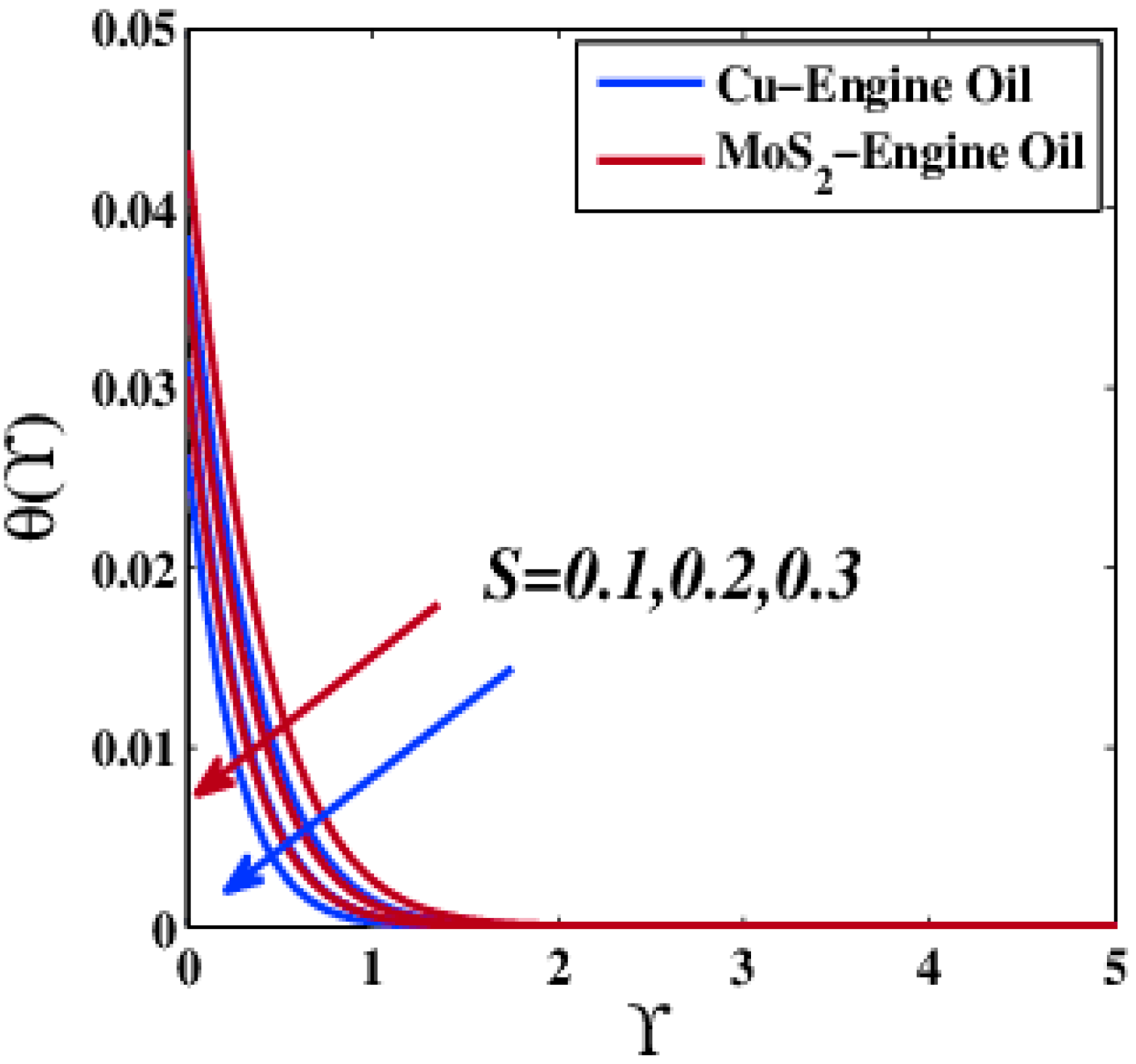 Coatings 11 01196 g025