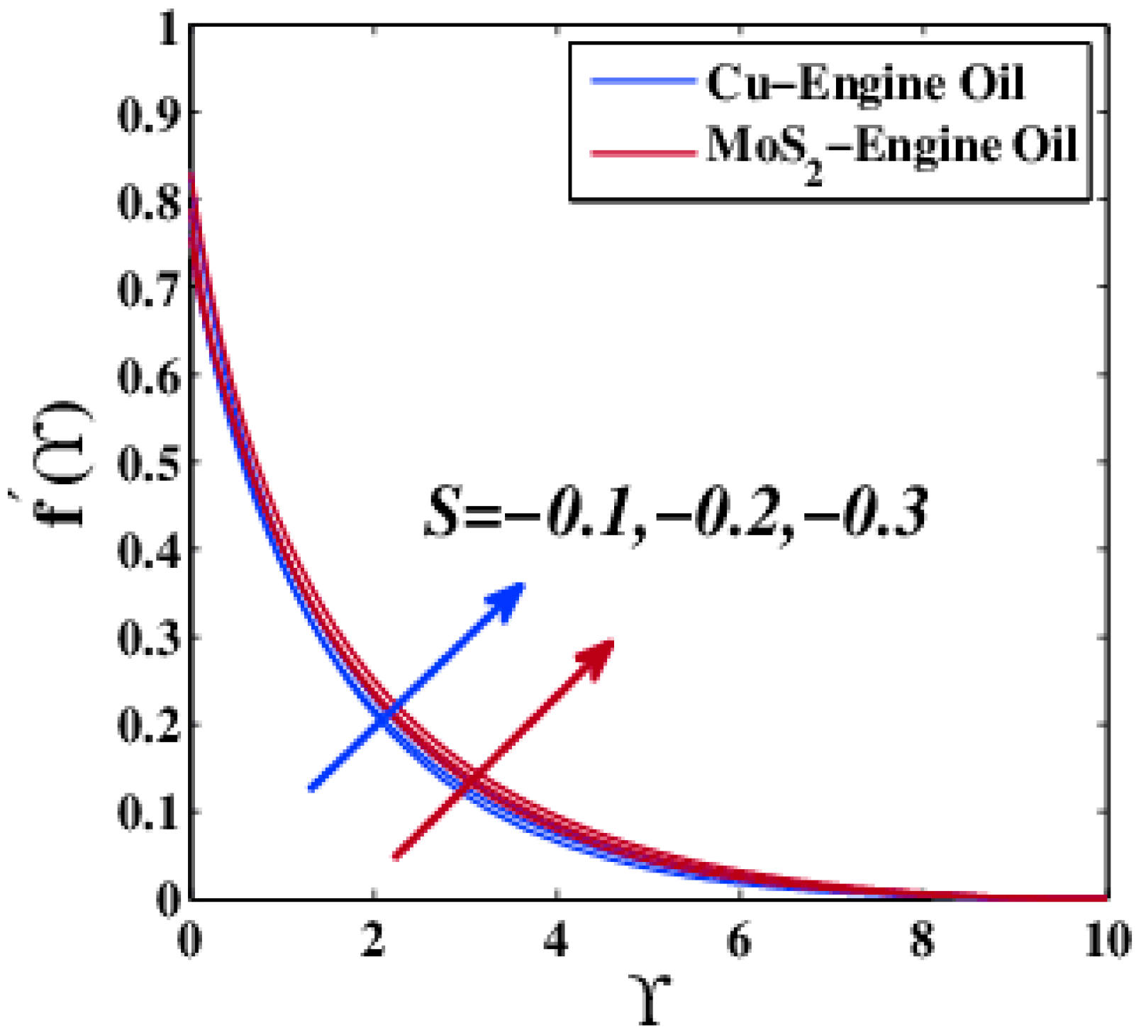 Coatings 11 01196 g027