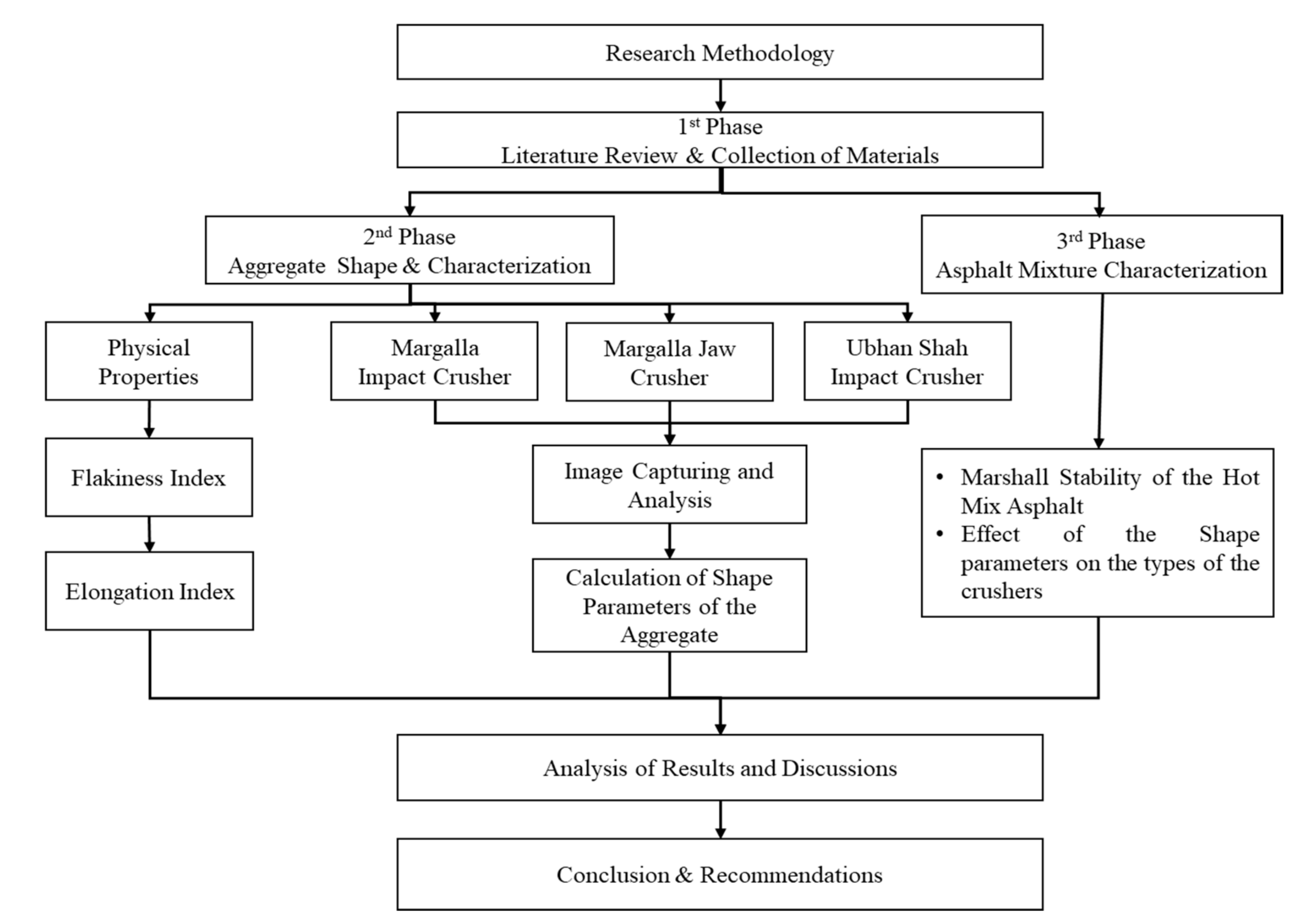 Coatings 11 01199 g001