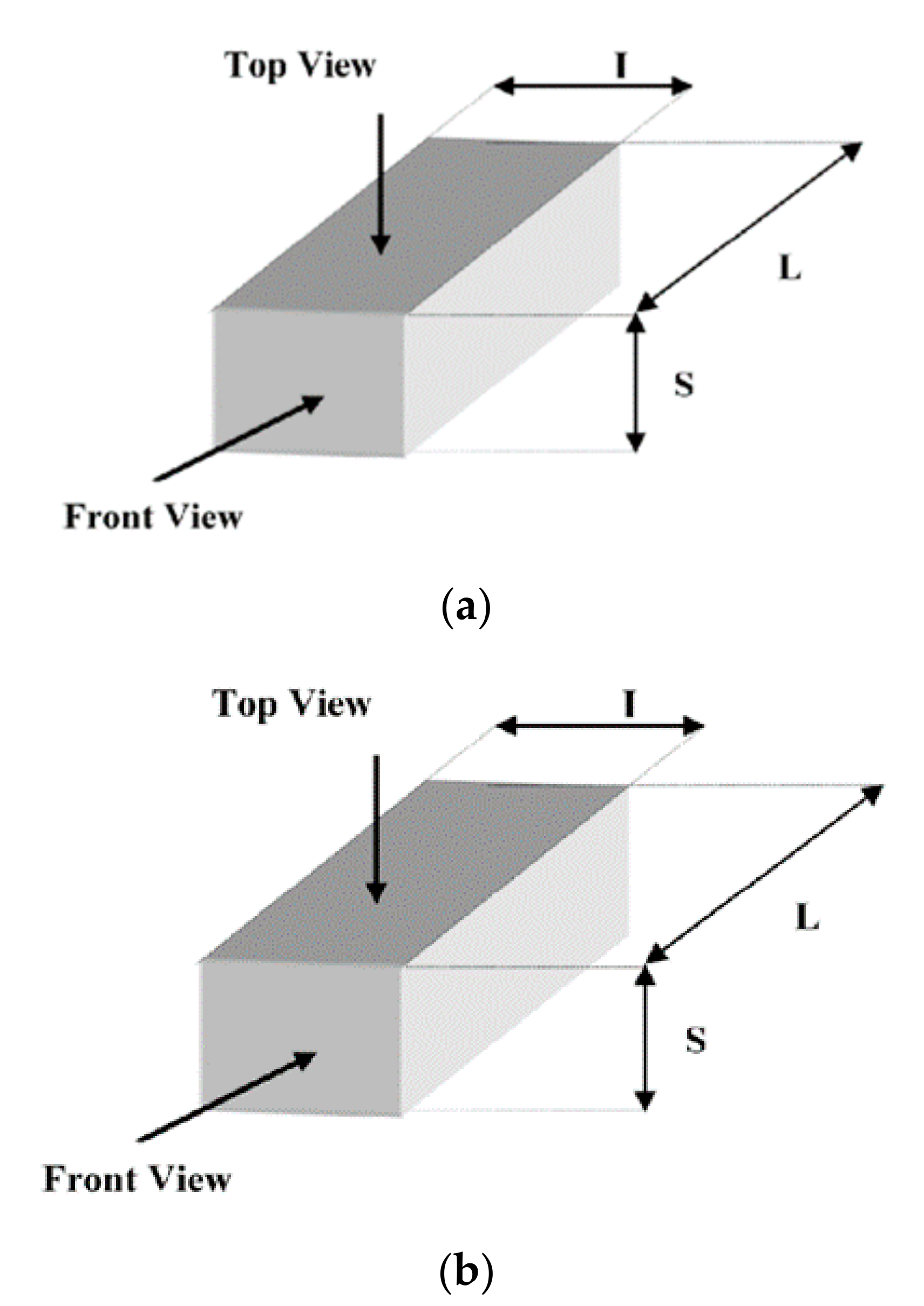 Coatings 11 01199 g002a