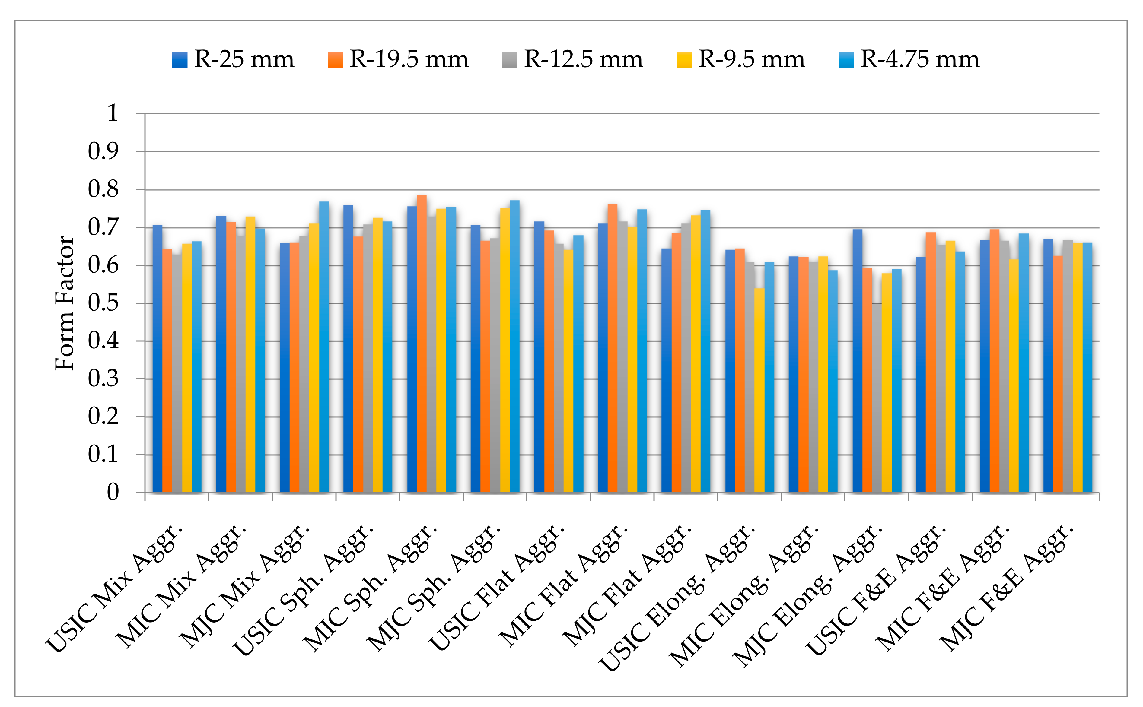 Coatings 11 01199 g007