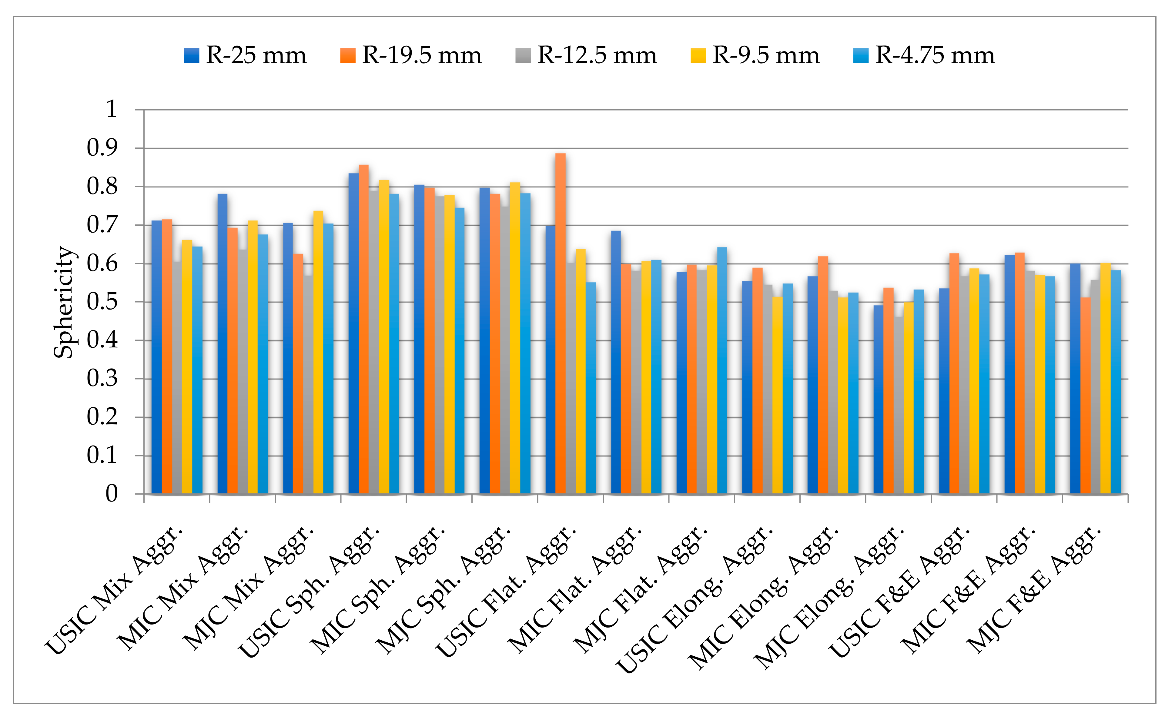 Coatings 11 01199 g008