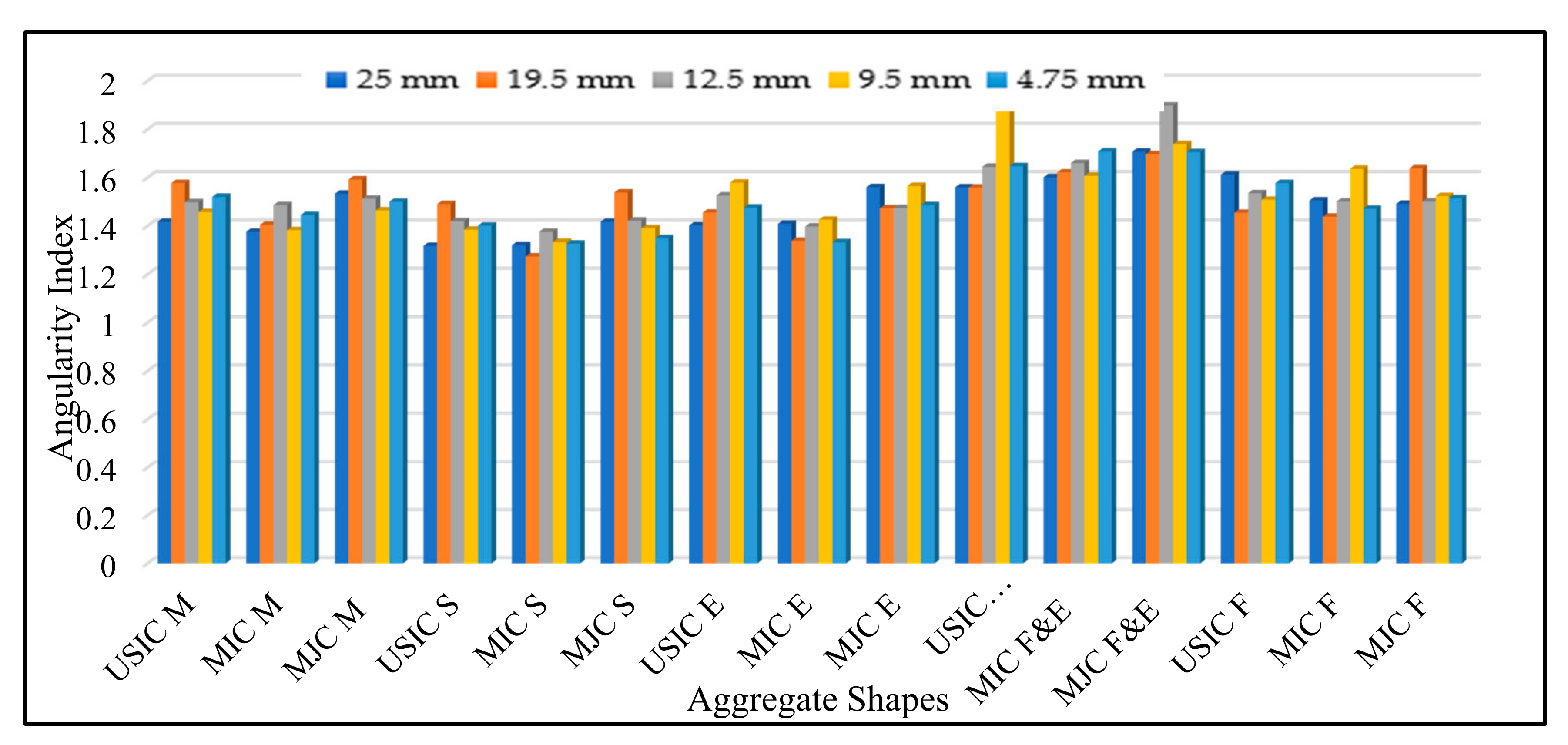 Coatings 11 01199 g010