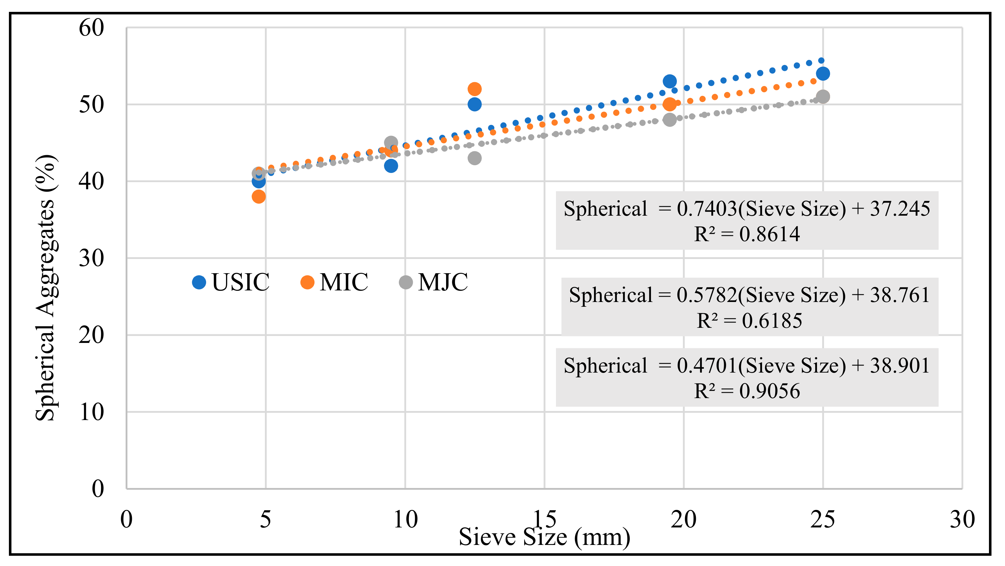 Coatings 11 01199 g011