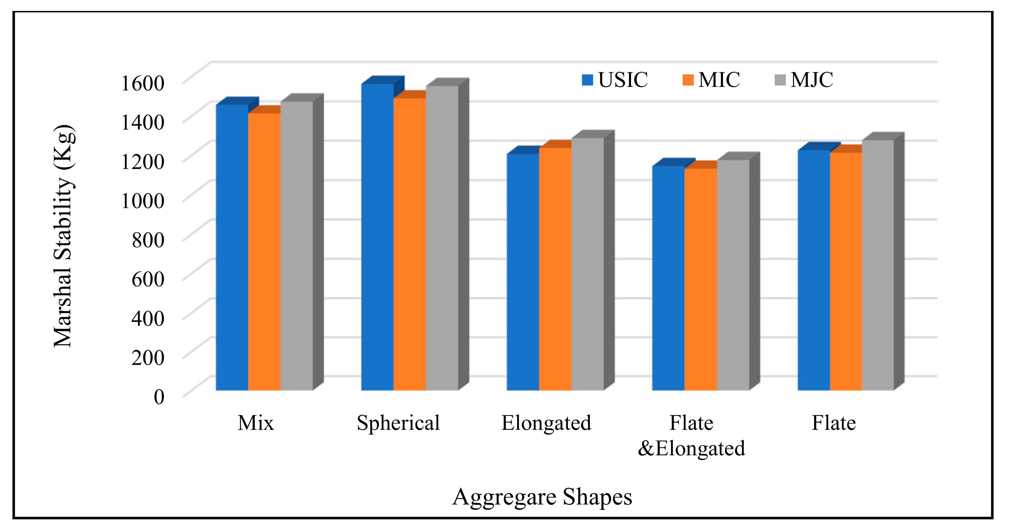 Coatings 11 01199 g012