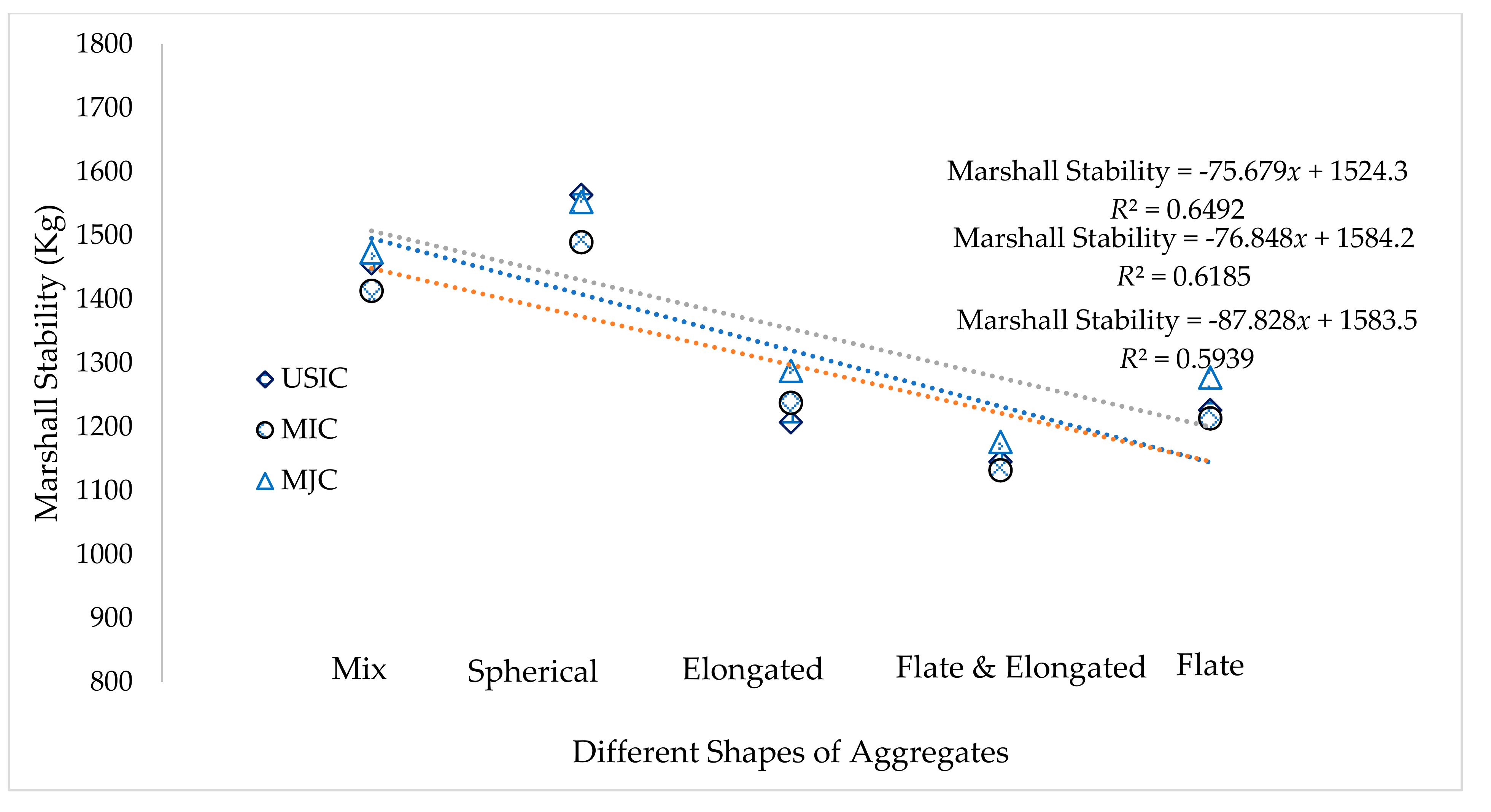Coatings 11 01199 g013