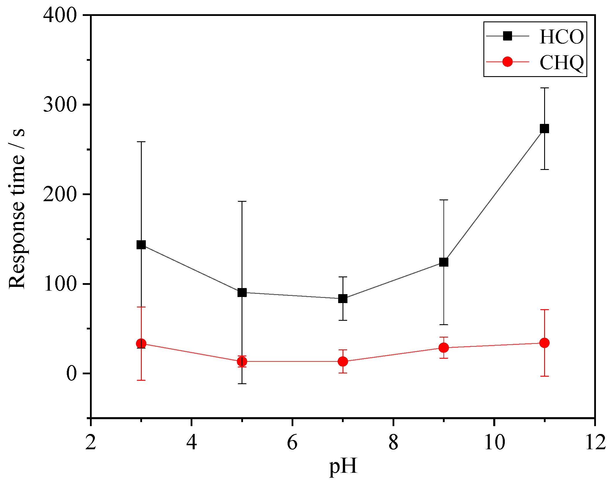 Coatings 11 01202 g002