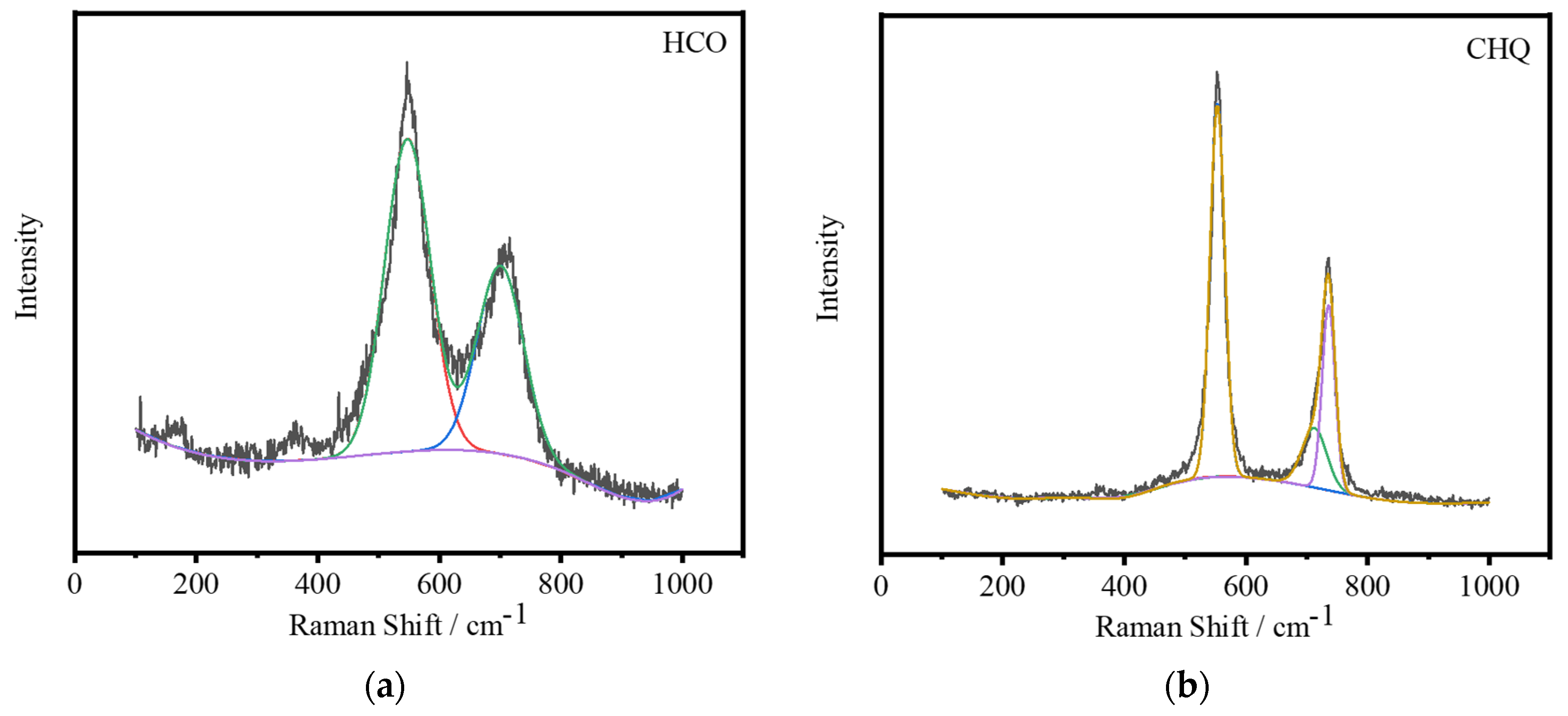 Coatings 11 01202 g006