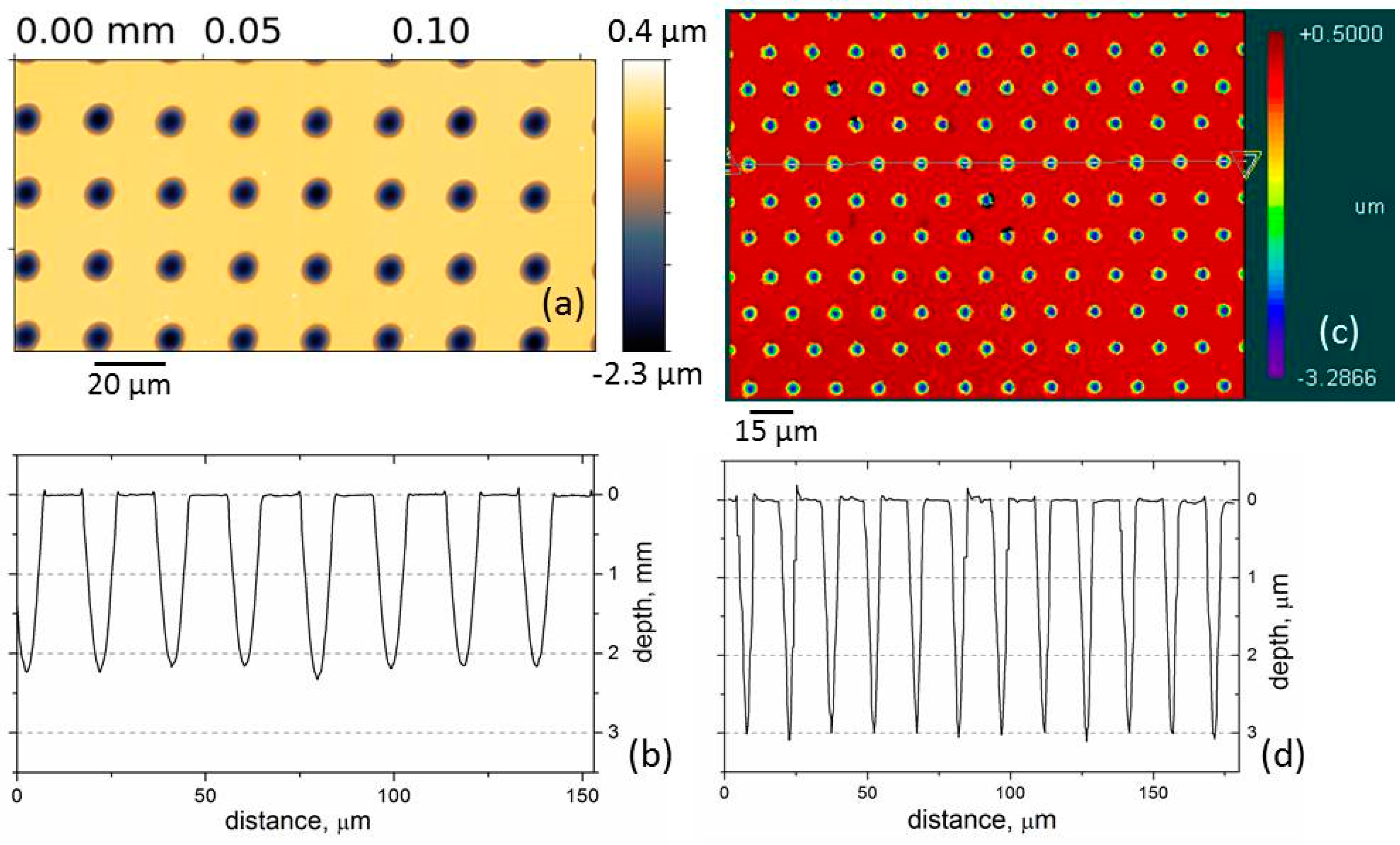 Coatings 11 01203 g001