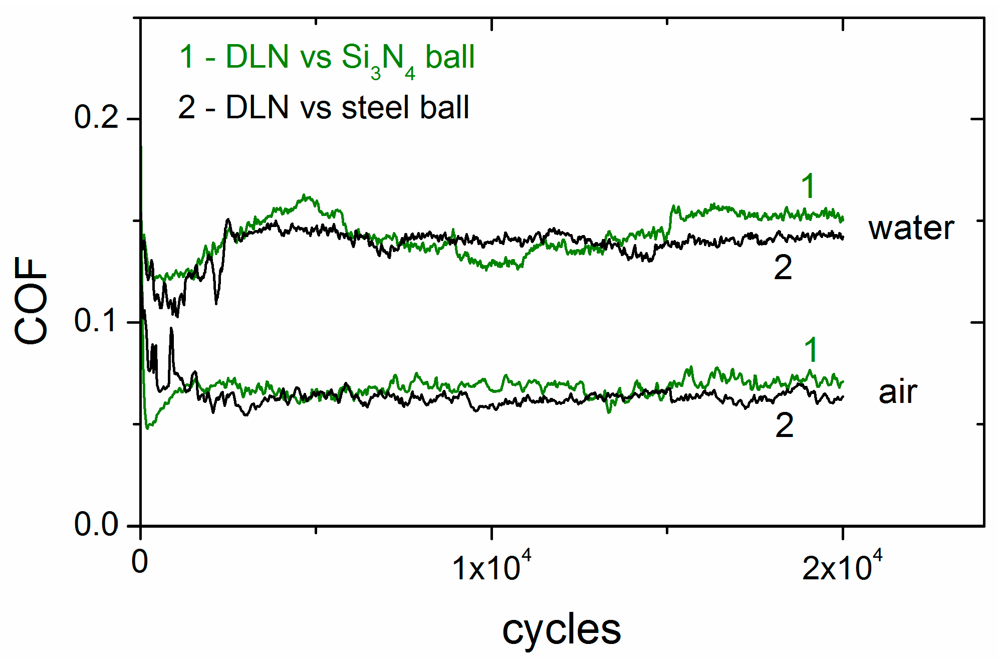 Coatings 11 01203 g002