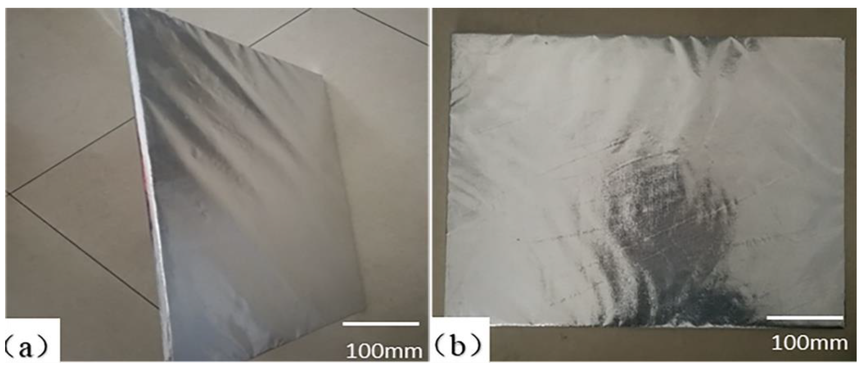 Coatings 11 01205 g003