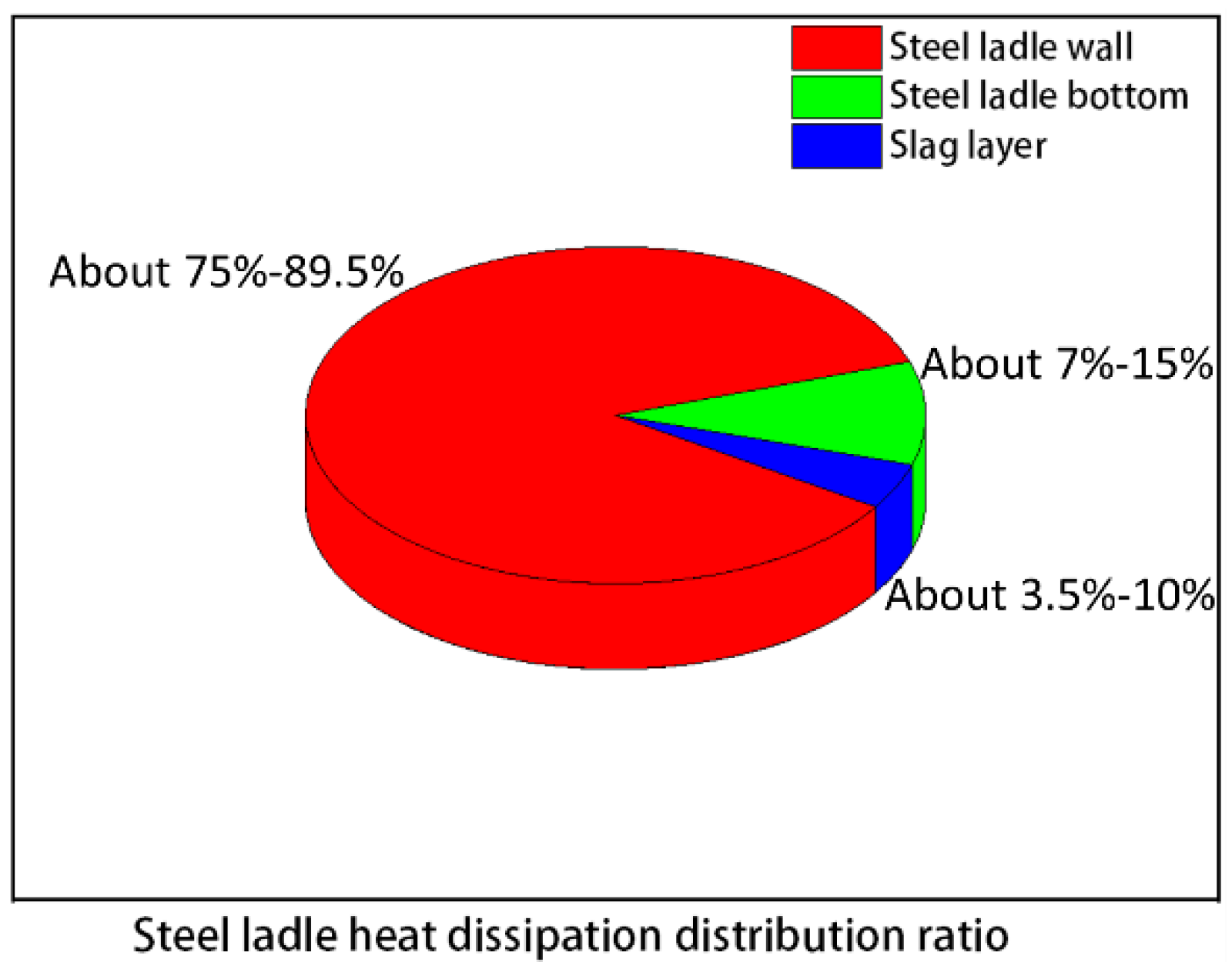Coatings 11 01205 g009