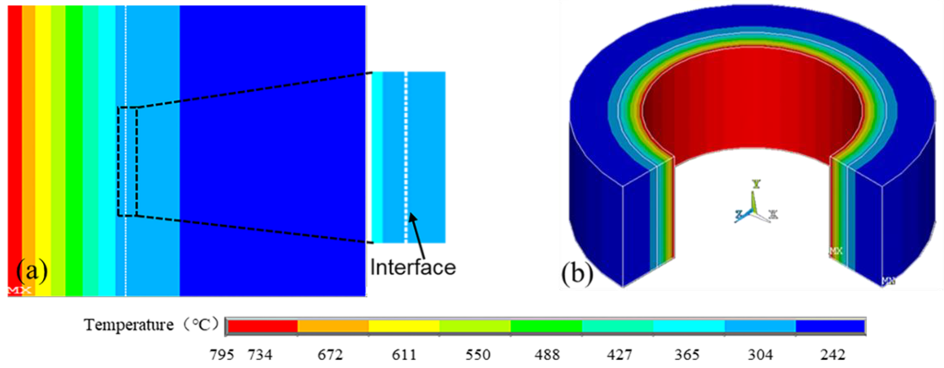 Coatings 11 01205 g011