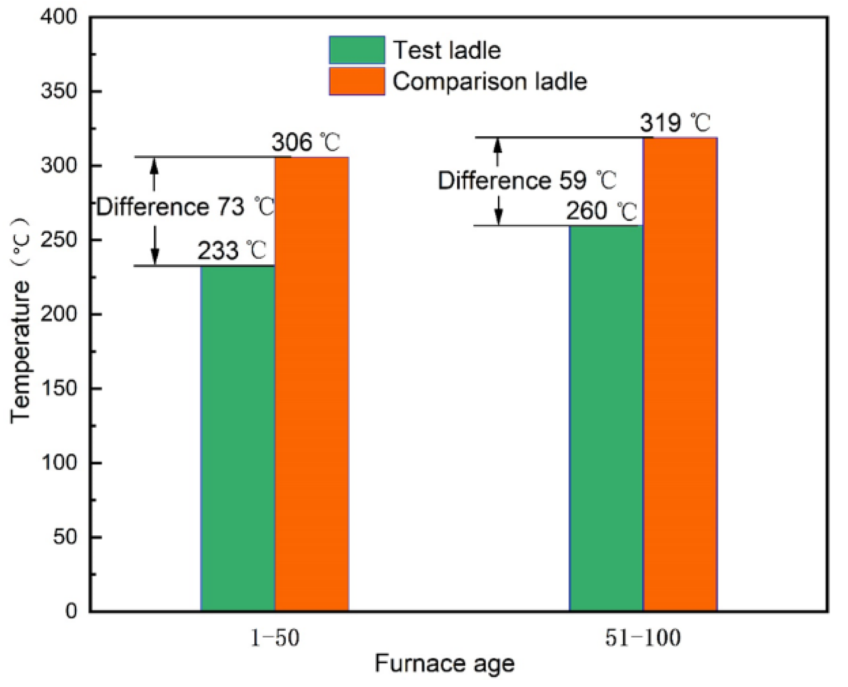 Coatings 11 01205 g012